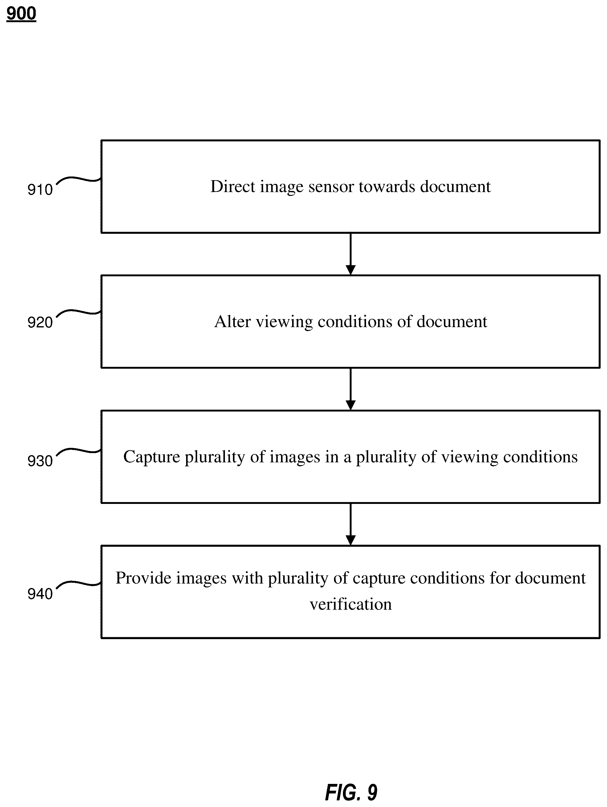 Patent US12100257 Figure 9 – Systems and methods for visual verification