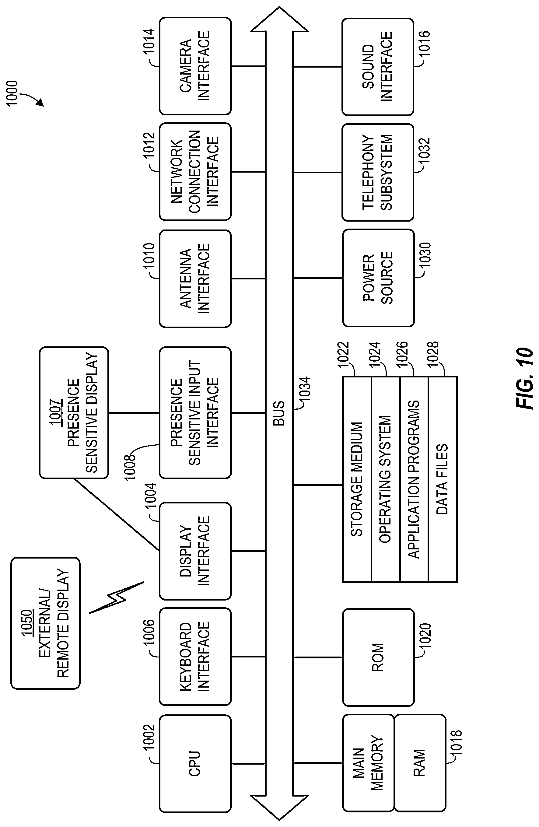 Patent US12100257 Figure 10 – Systems and methods for visual verification