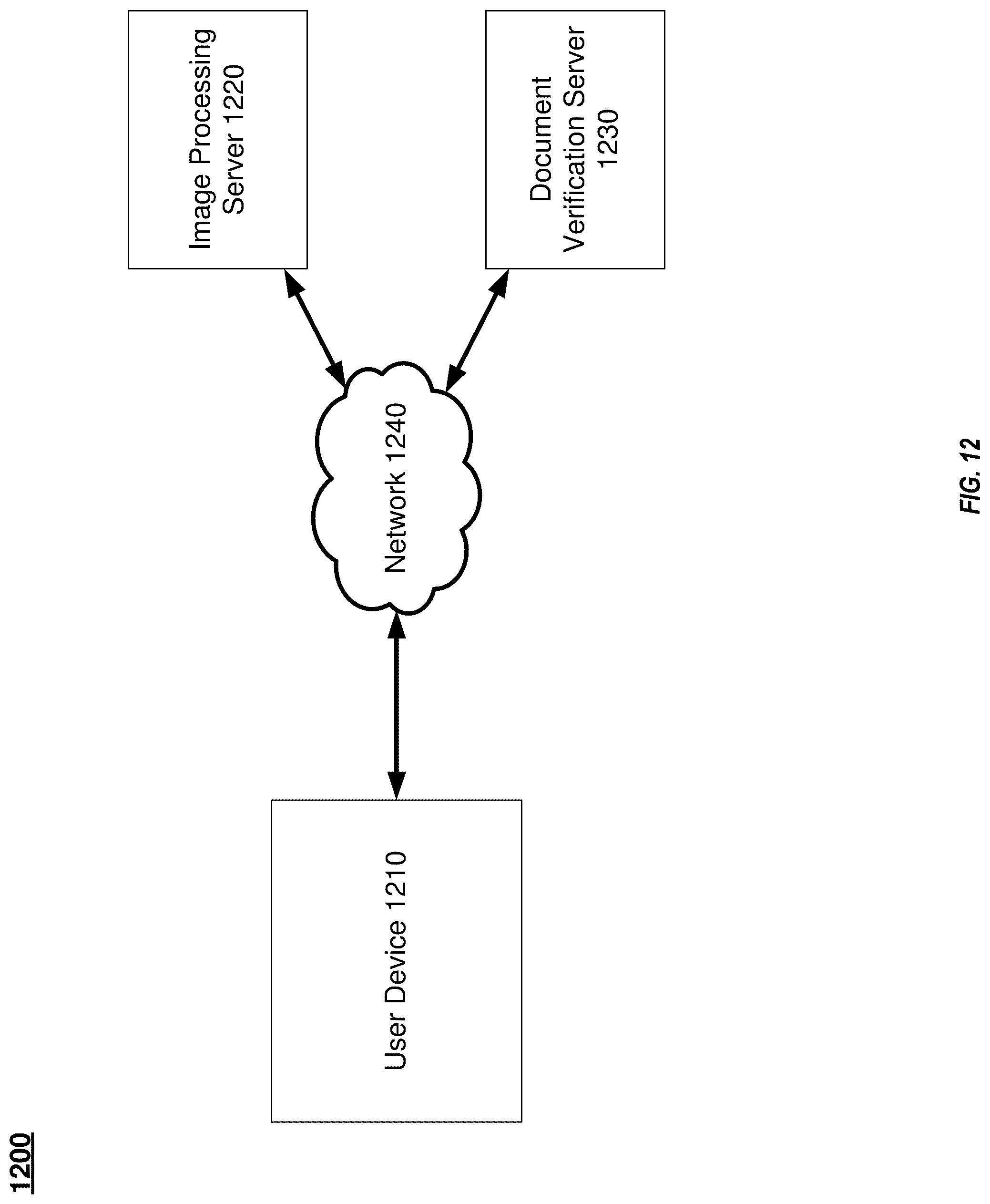 Patent US12100257 Figure 12 – Systems and methods for visual verification