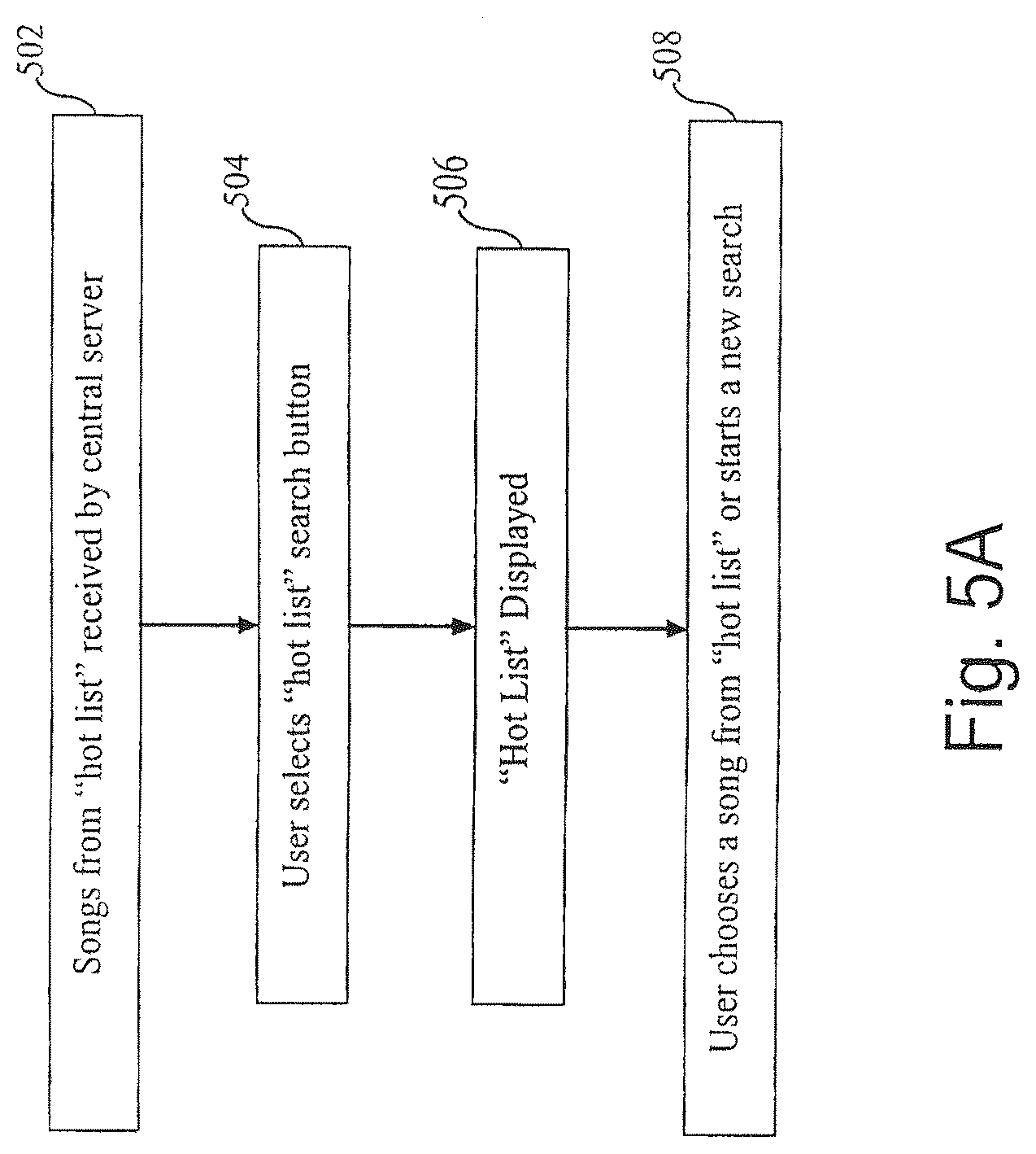 Patent US12100258 Figure 8 – Digital downloading jukebox with enhanced communication features