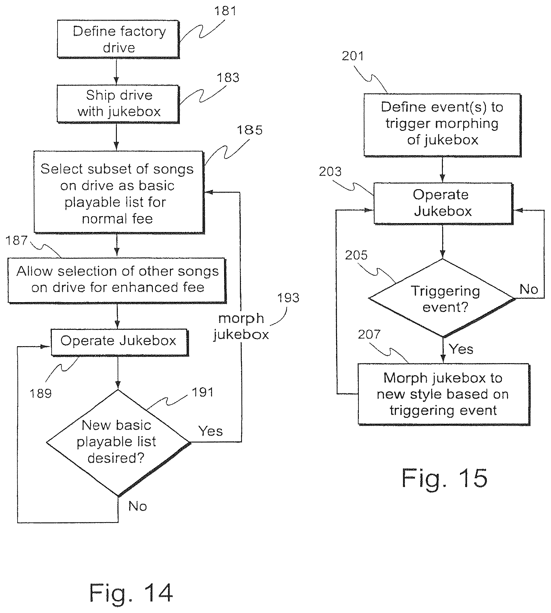 Patent US12100258 Figure 16 – Digital downloading jukebox with enhanced communication features