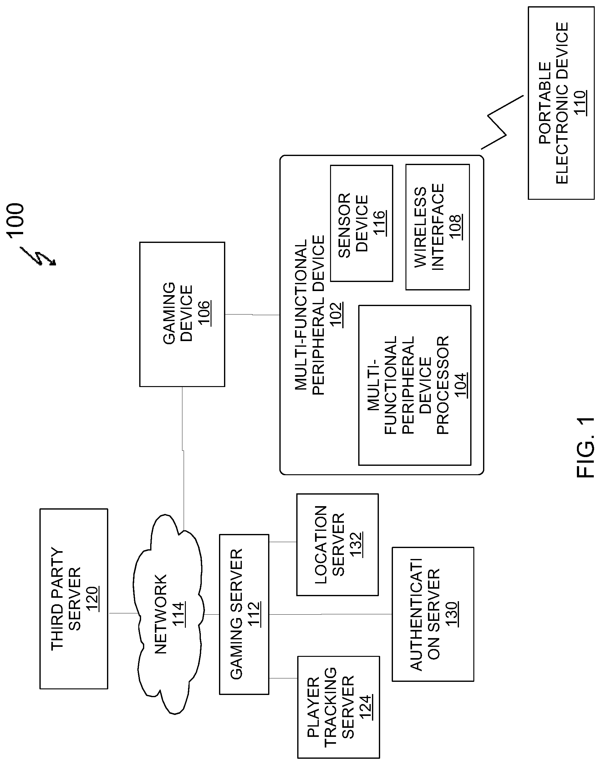 Patent US12100260 — Multi-functional peripheral device — Figure 1