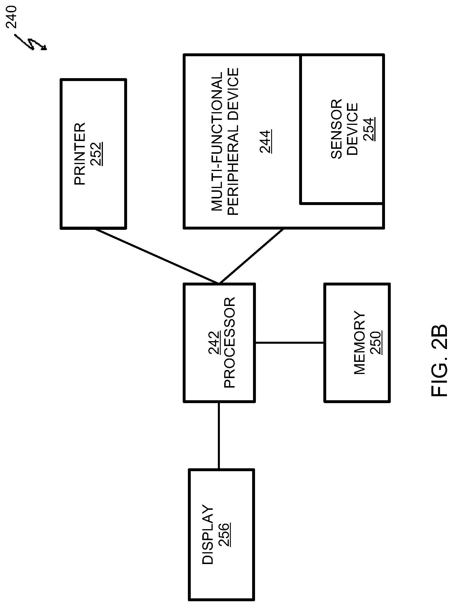 Patent US12100260 Figure 3 – Multi-functional peripheral device