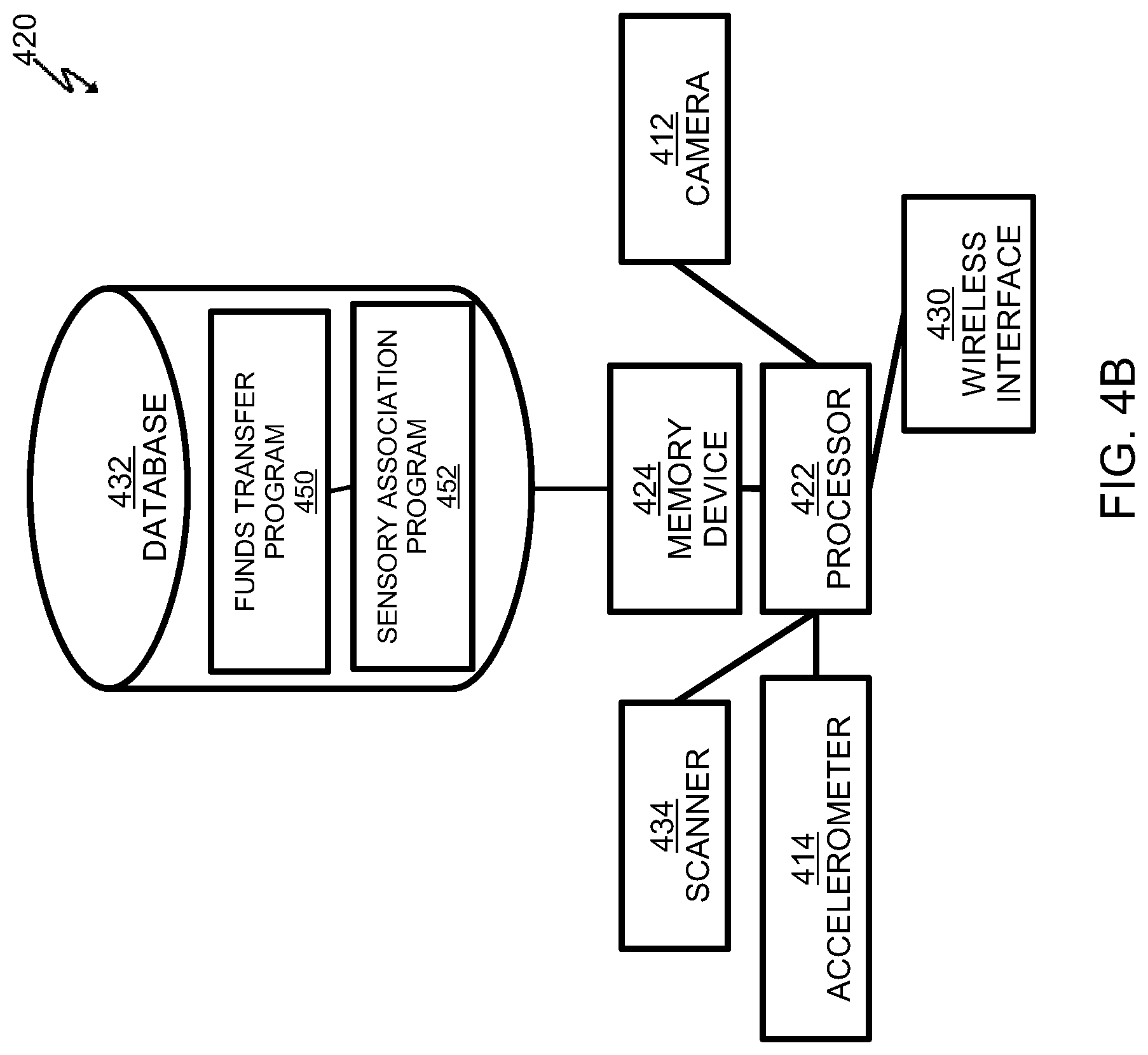 Patent US12100260 Figure 7 – Multi-functional peripheral device