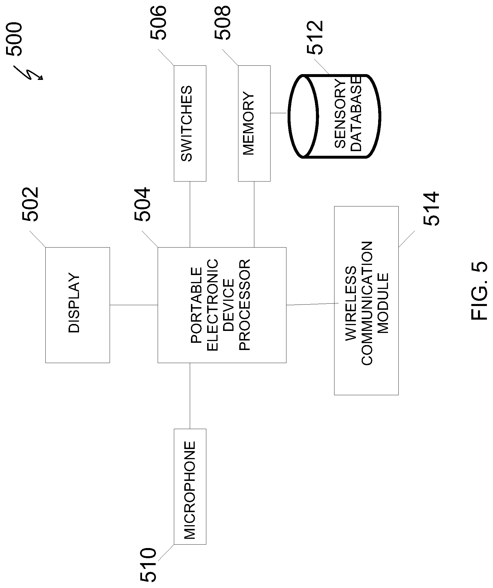 Patent US12100260 Figure 11 – Multi-functional peripheral device