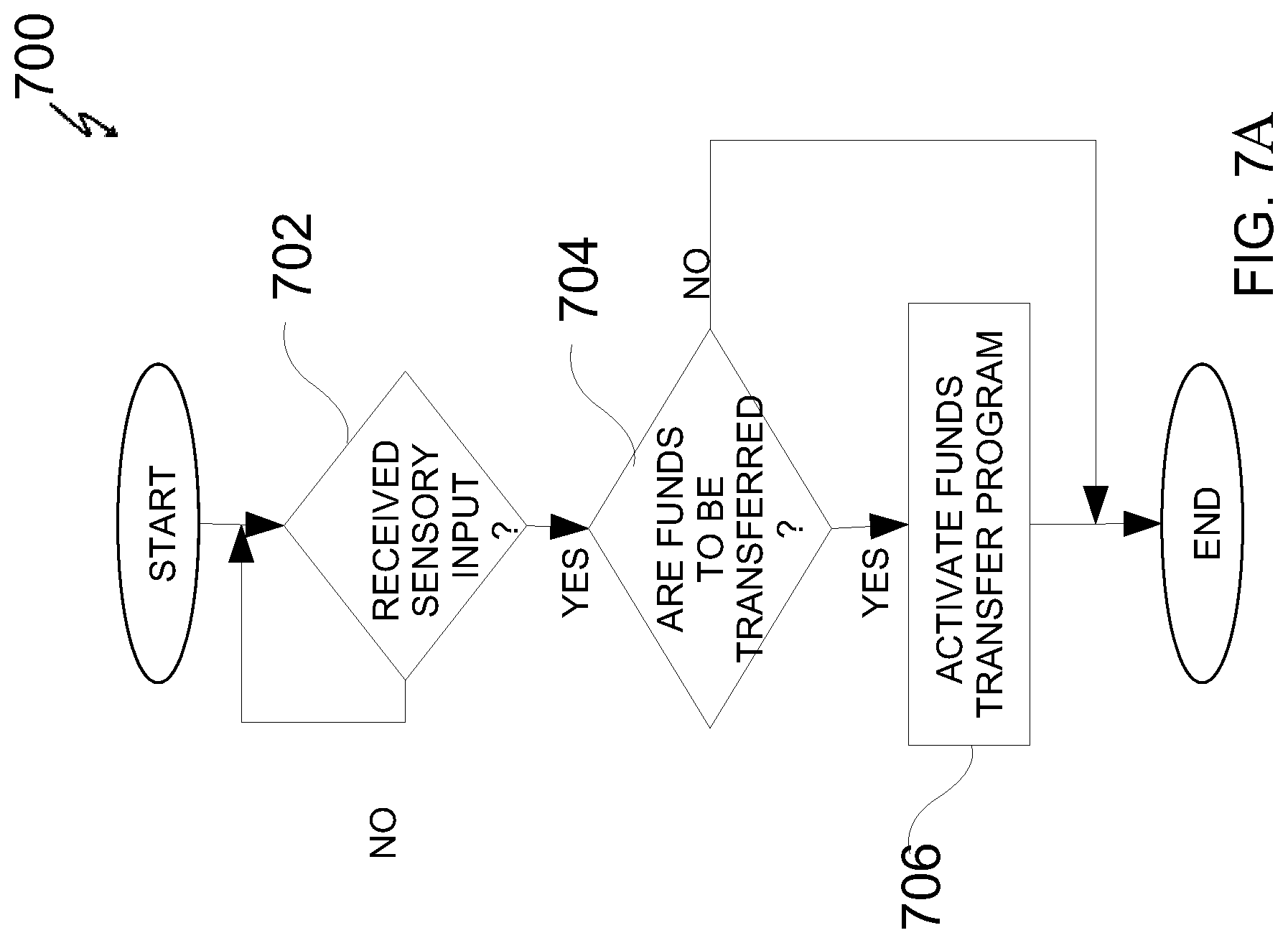 Patent US12100260 Figure 19 – Multi-functional peripheral device