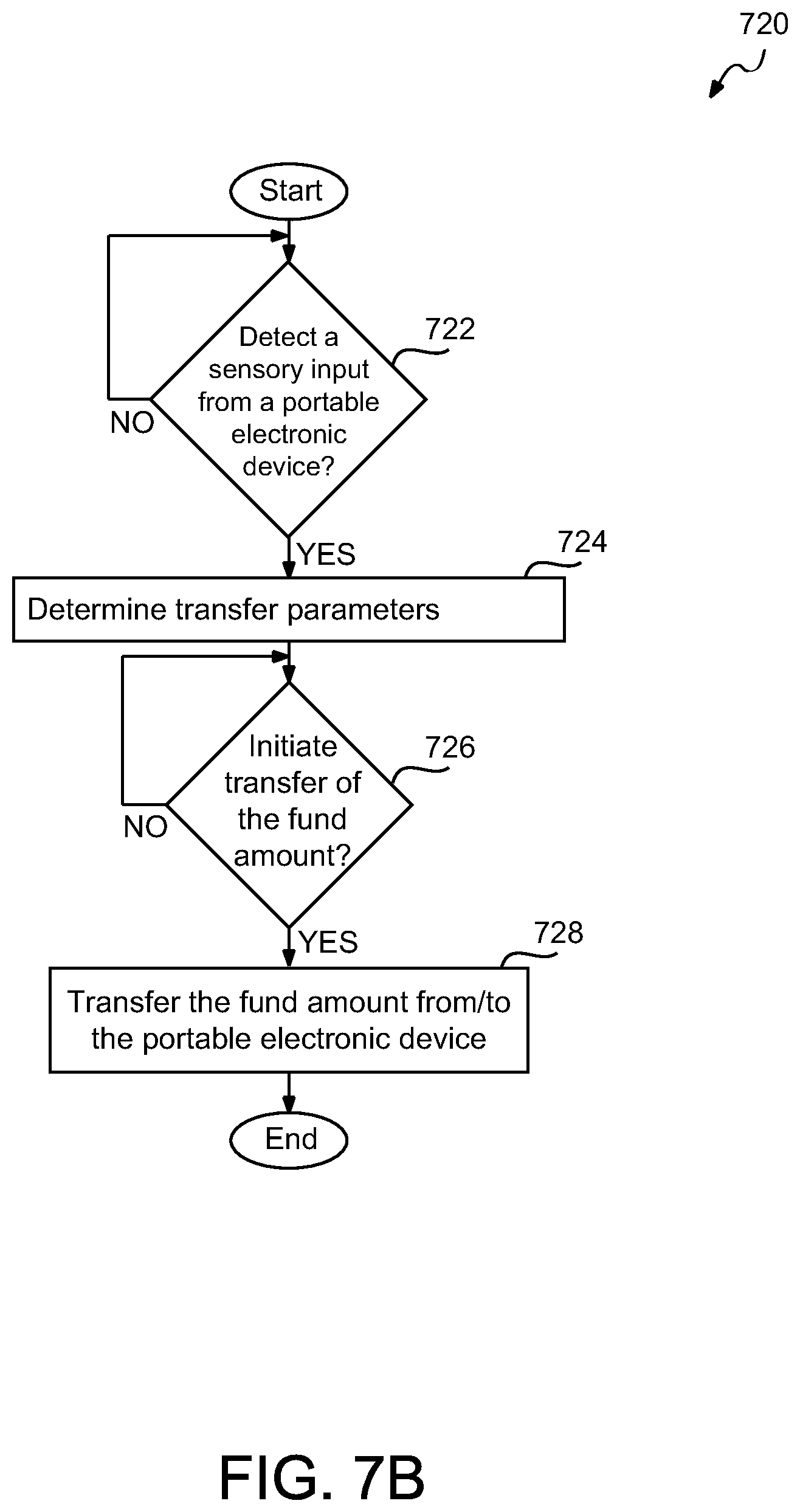 Patent US12100260 Figure 20 – Multi-functional peripheral device