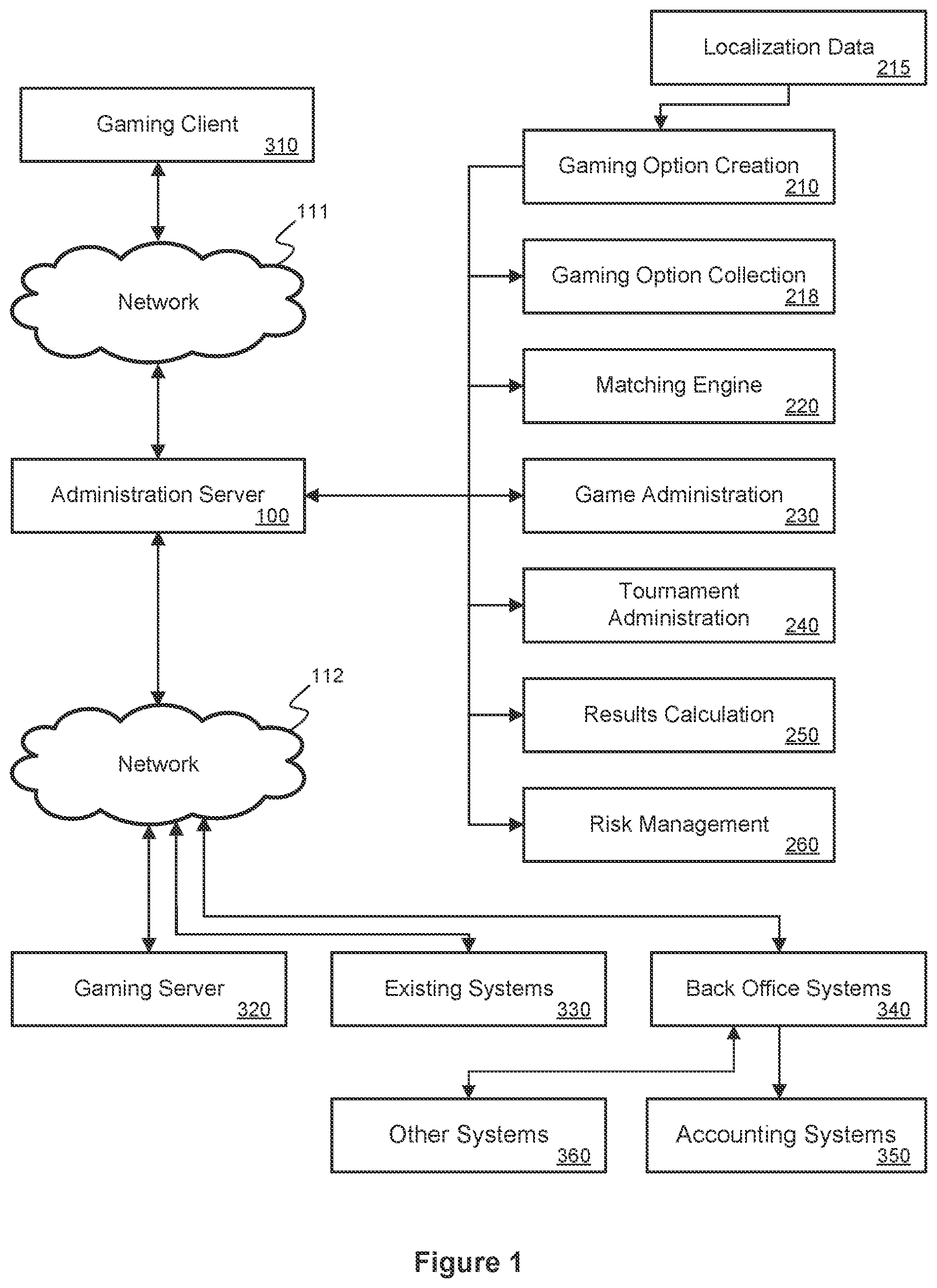 Patent US12100261 Figure 1 – Location based restrictions on networked gaming