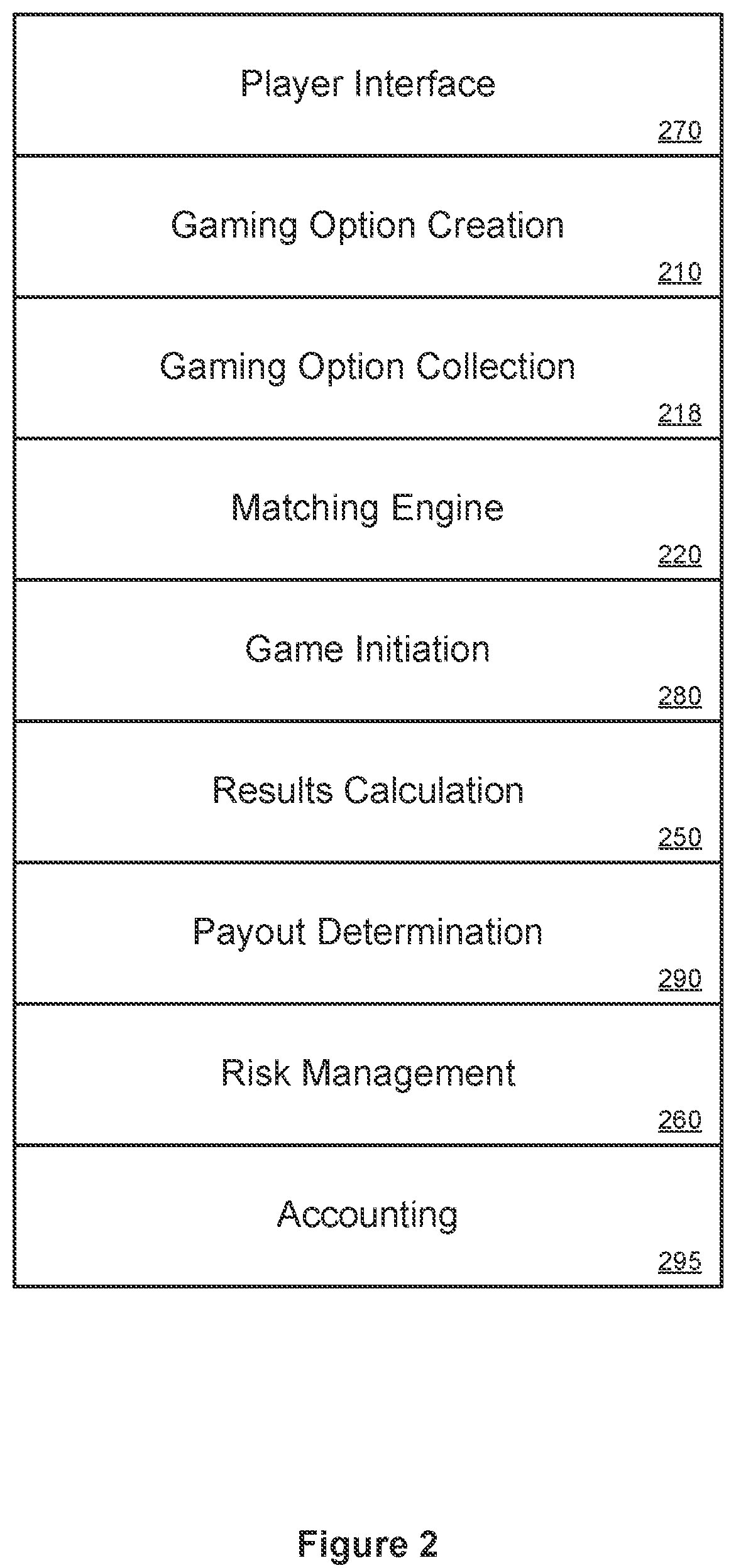 Patent US12100261 Figure 2 – Location based restrictions on networked gaming