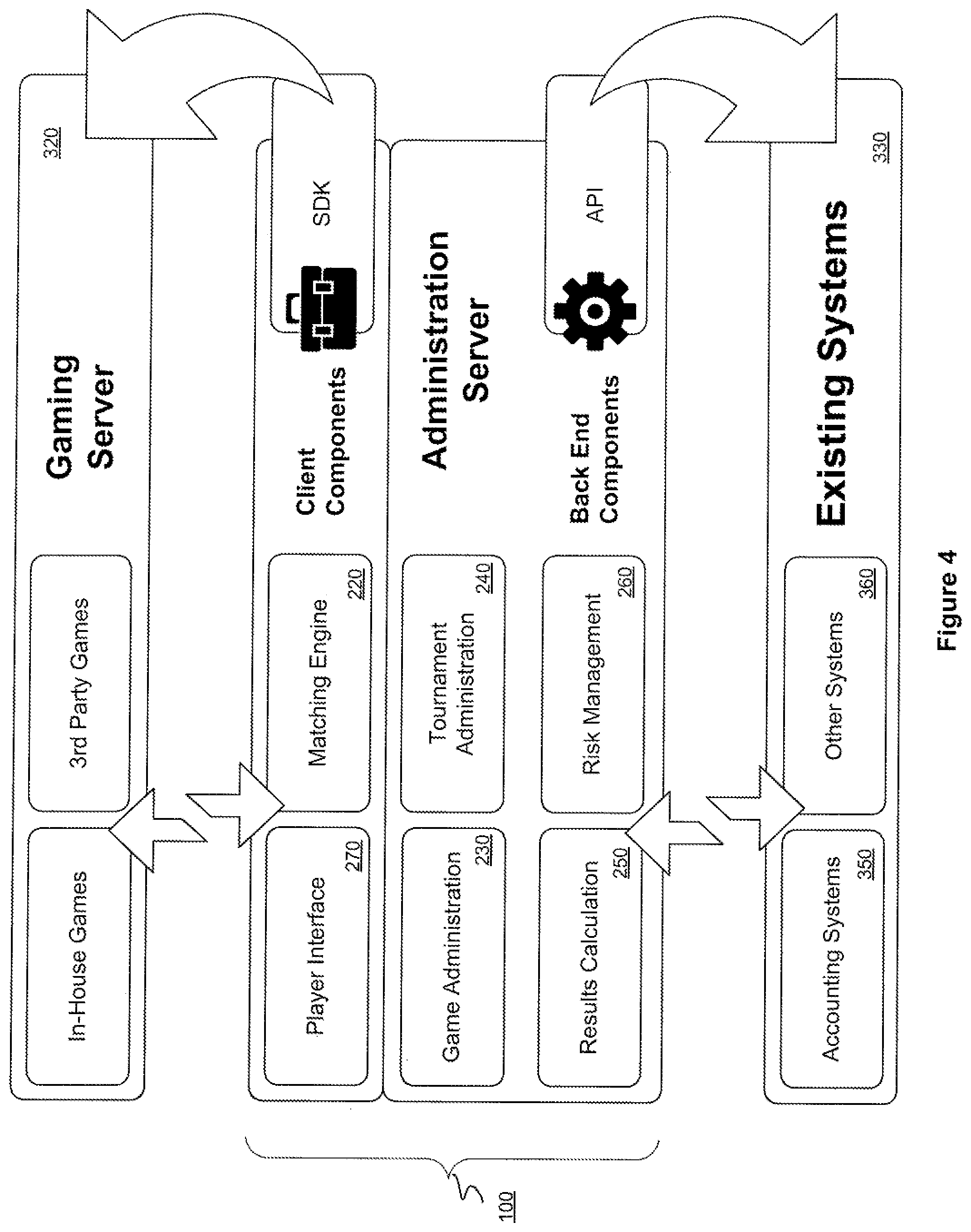 Patent US12100261 Figure 4 – Location based restrictions on networked gaming