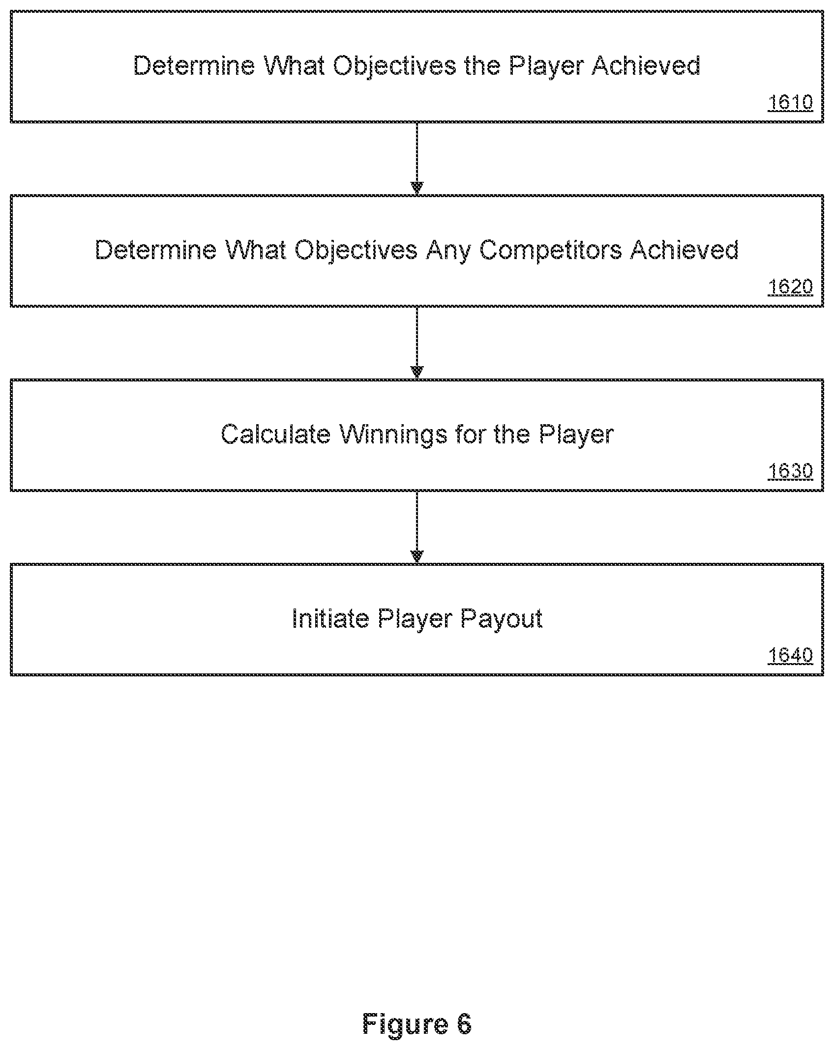 Patent US12100261 Figure 6 – Location based restrictions on networked gaming