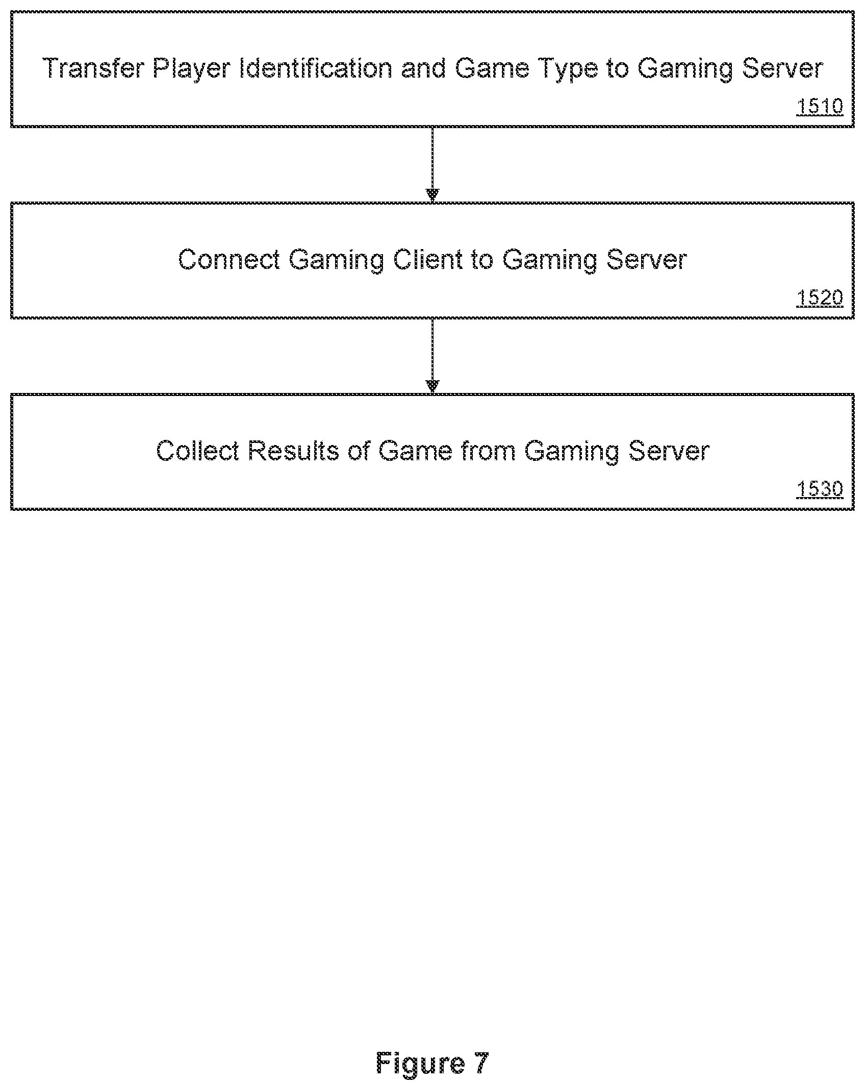 Patent US12100261 Figure 7 – Location based restrictions on networked gaming