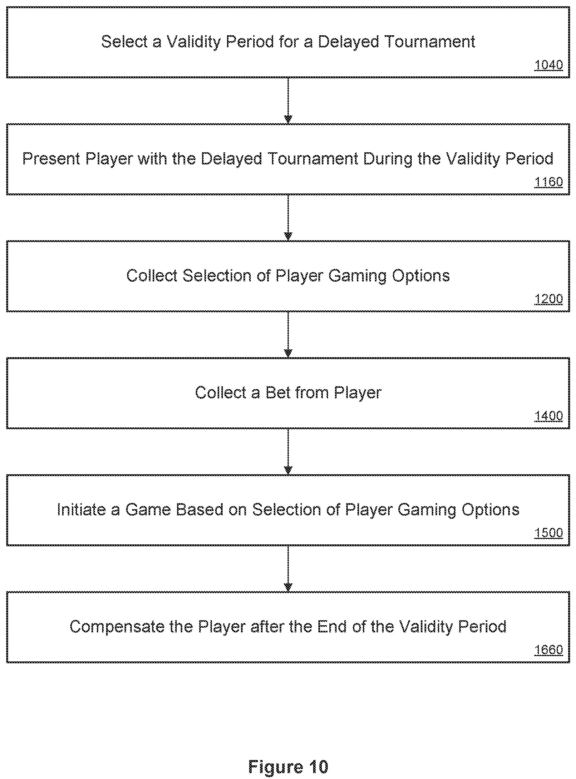 Patent US12100261 Figure 10 – Location based restrictions on networked gaming