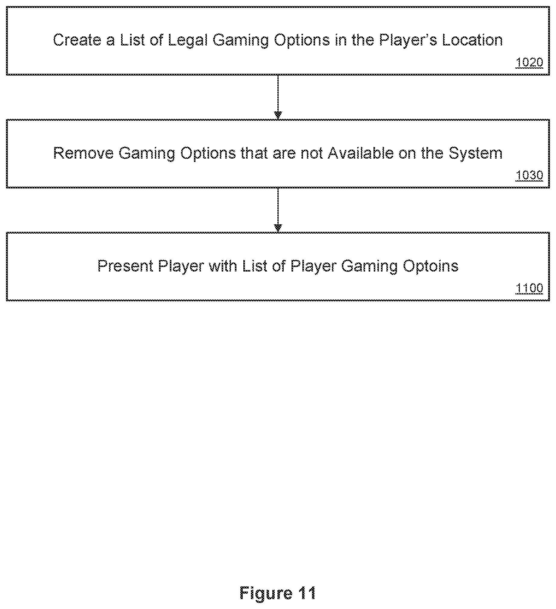 Patent US12100261 Figure 11 – Location based restrictions on networked gaming