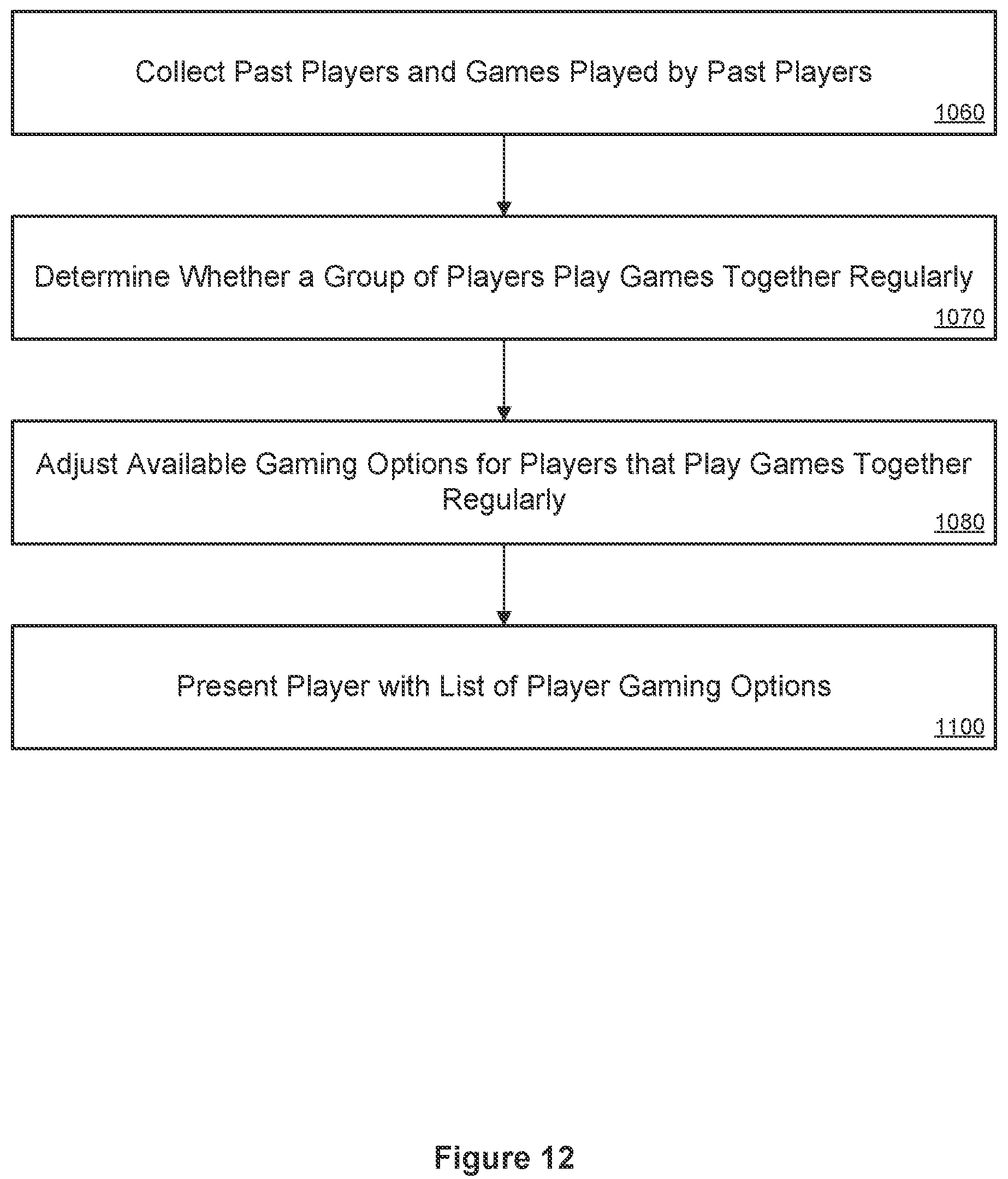 Patent US12100261 Figure 12 – Location based restrictions on networked gaming