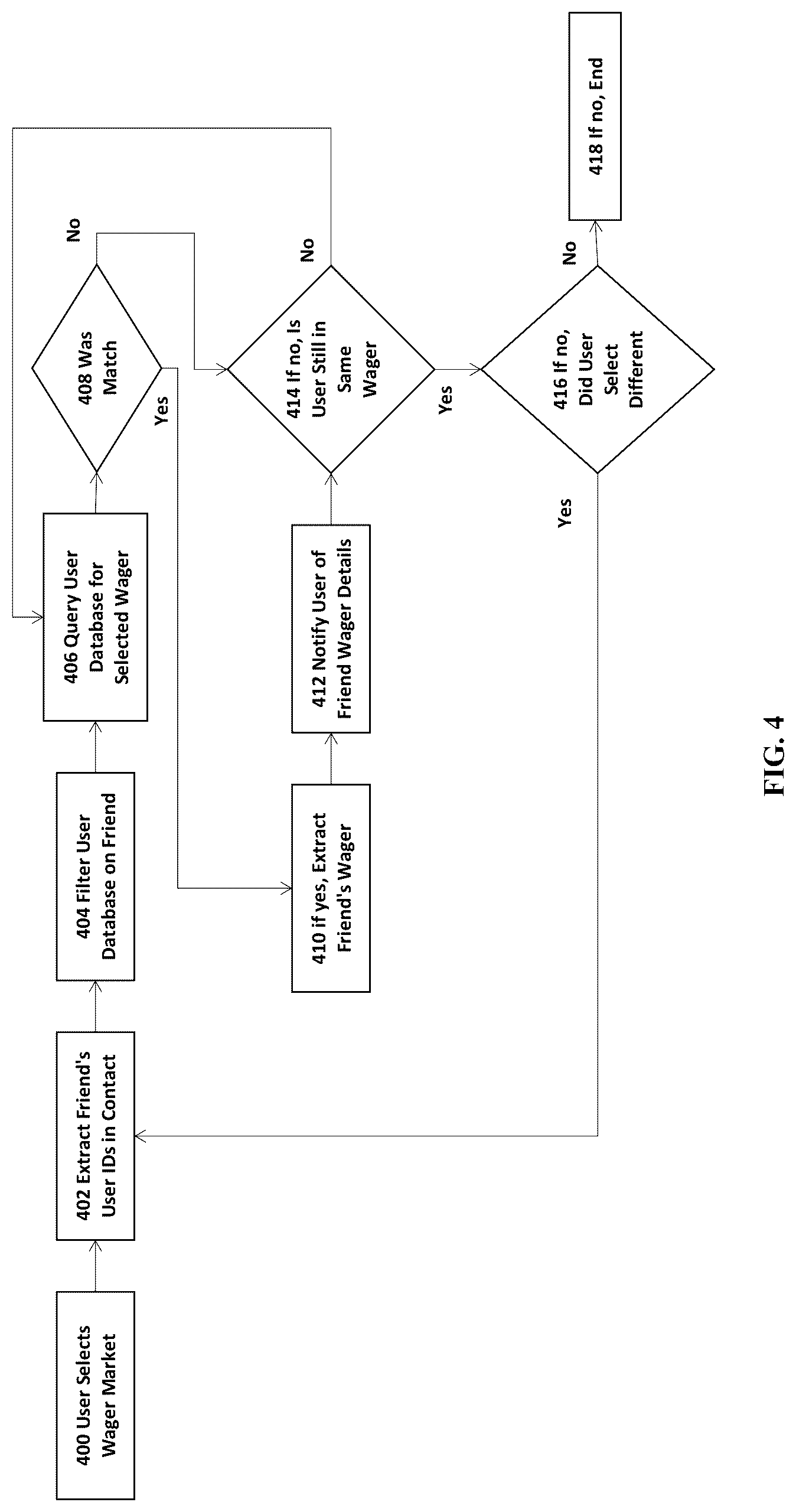 Patent US12100263 Figure 3 – Method of notifying user of a known contact's wager