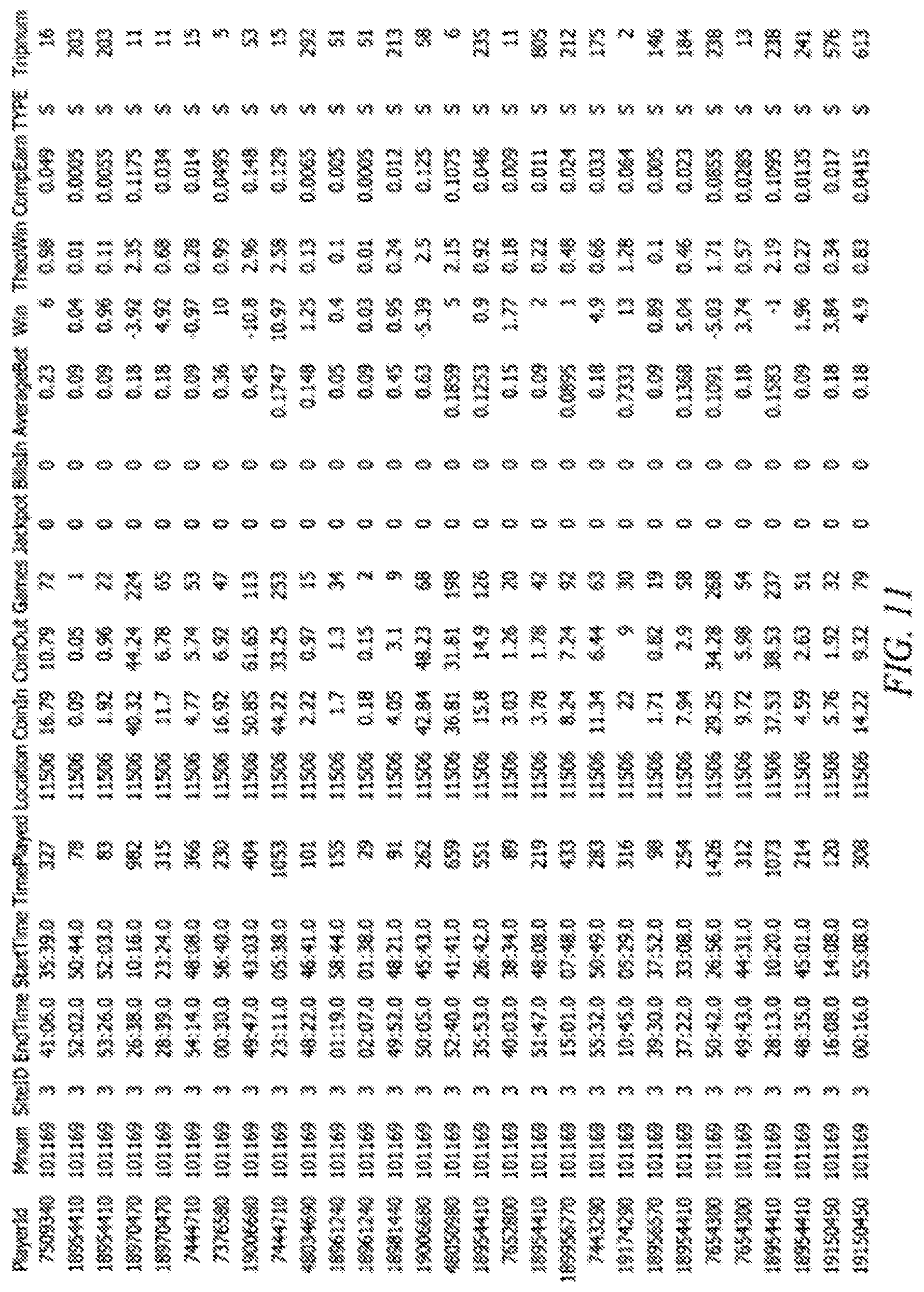 Patent US12100264 Figure 8 – Gaming tracking and recommendation system