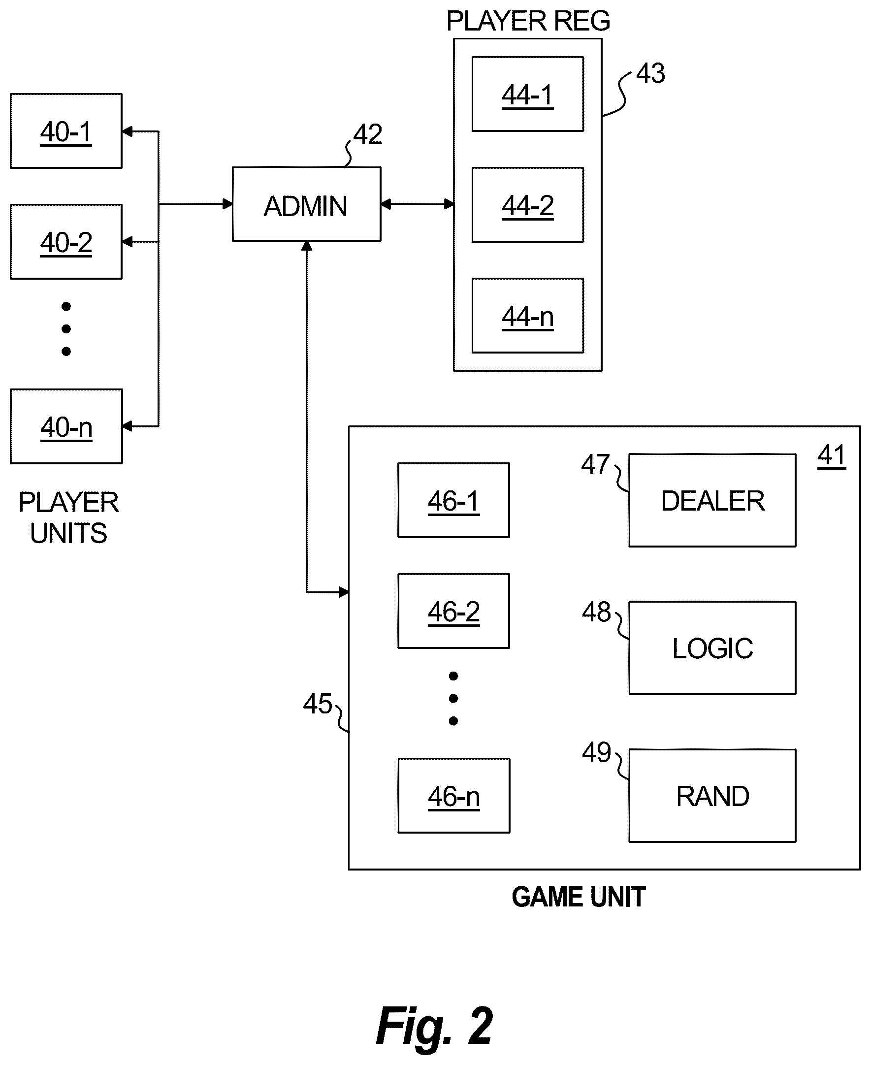 Patent US12100265 Figure 2 – Collusion detection