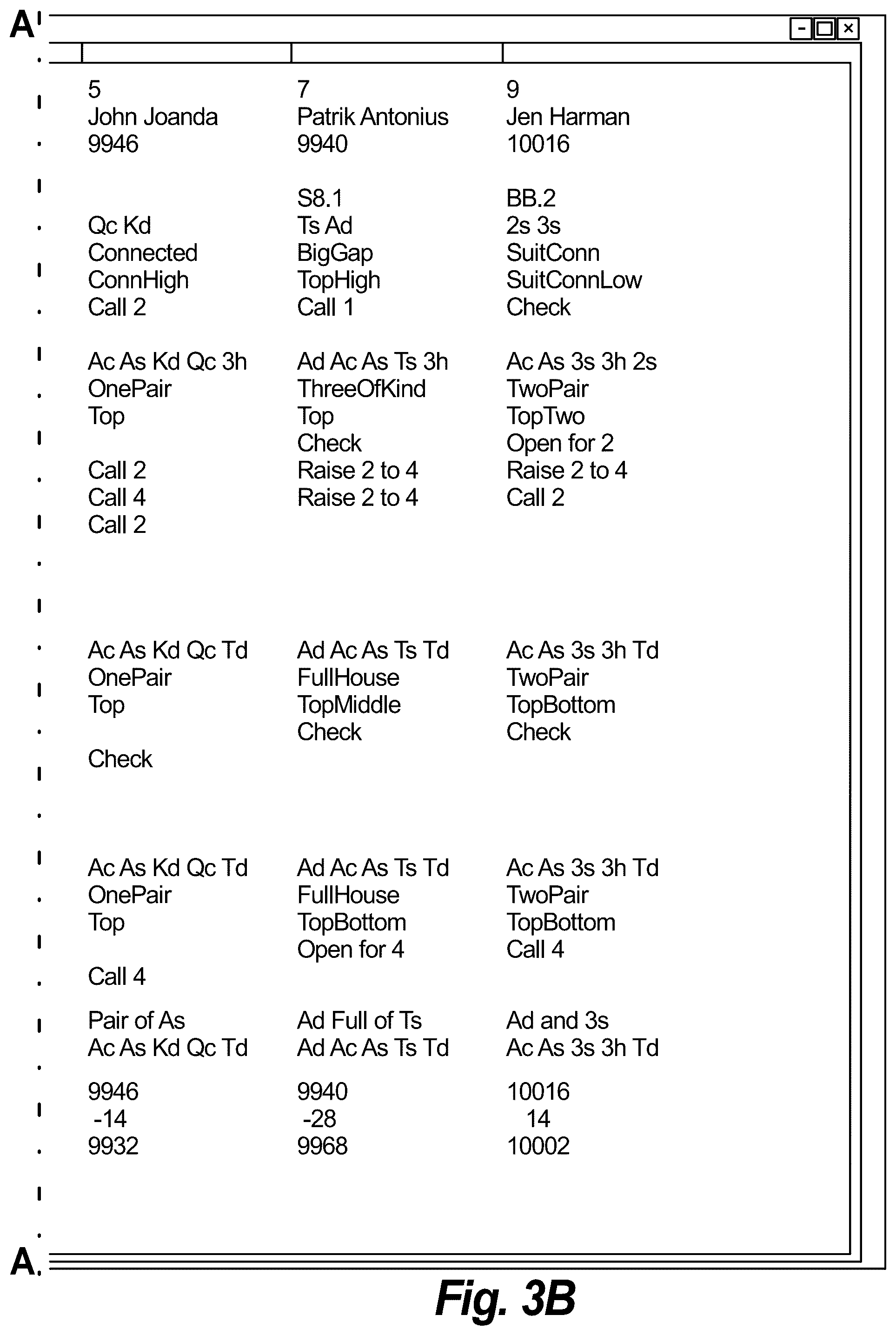 Patent US12100265 Figure 4 – Collusion detection
