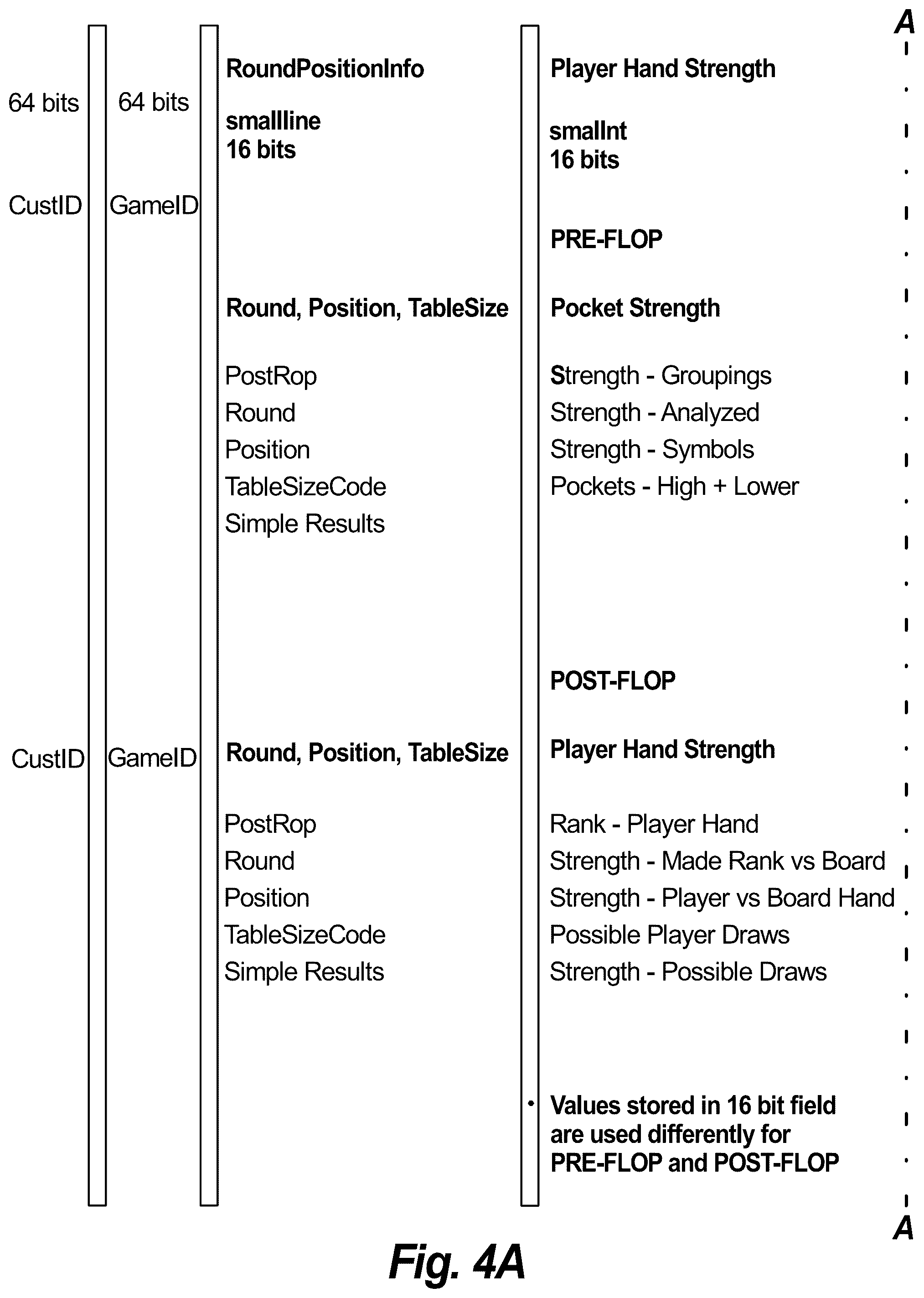 Patent US12100265 Figure 5 – Collusion detection