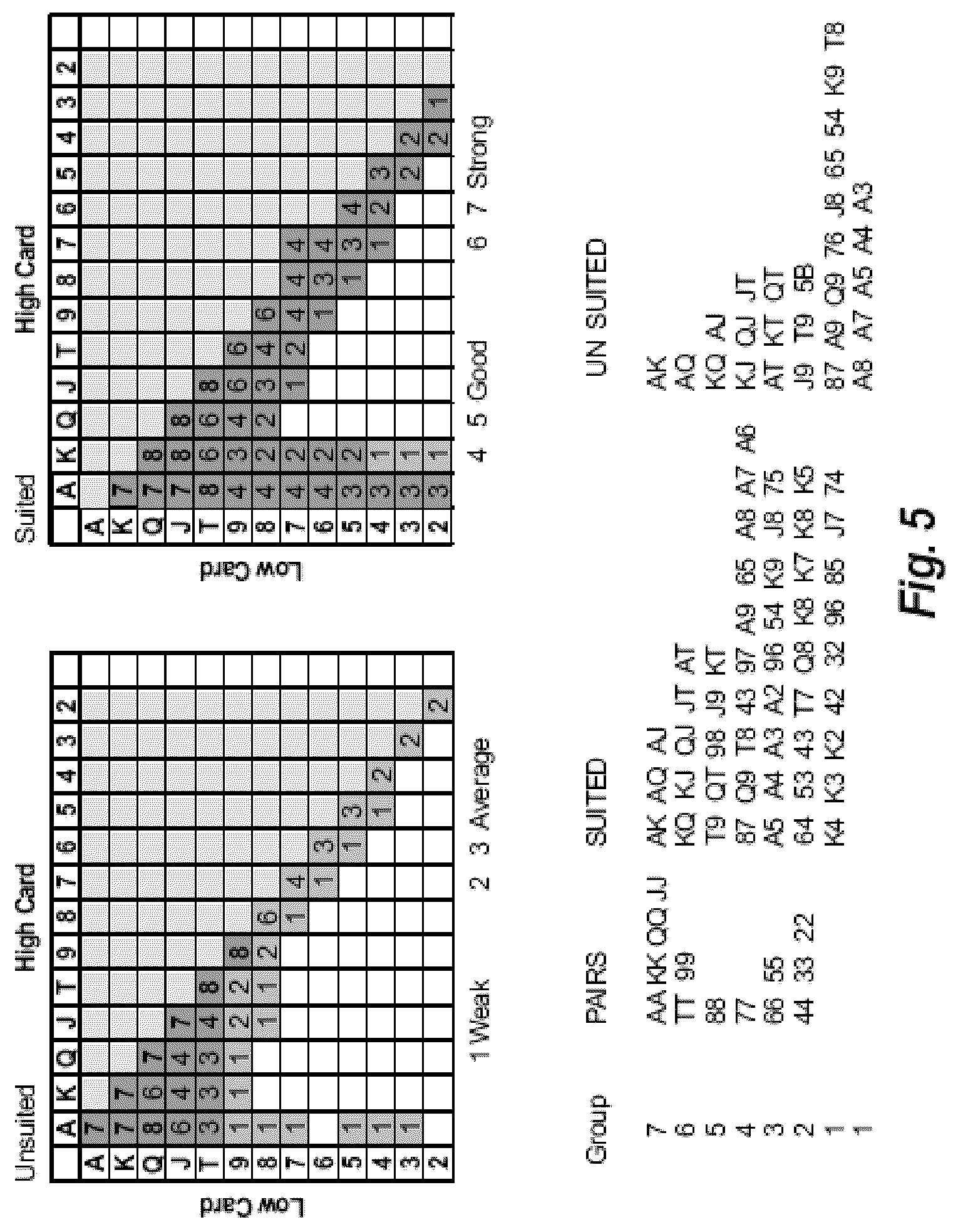 Patent US12100265 Figure 7 – Collusion detection