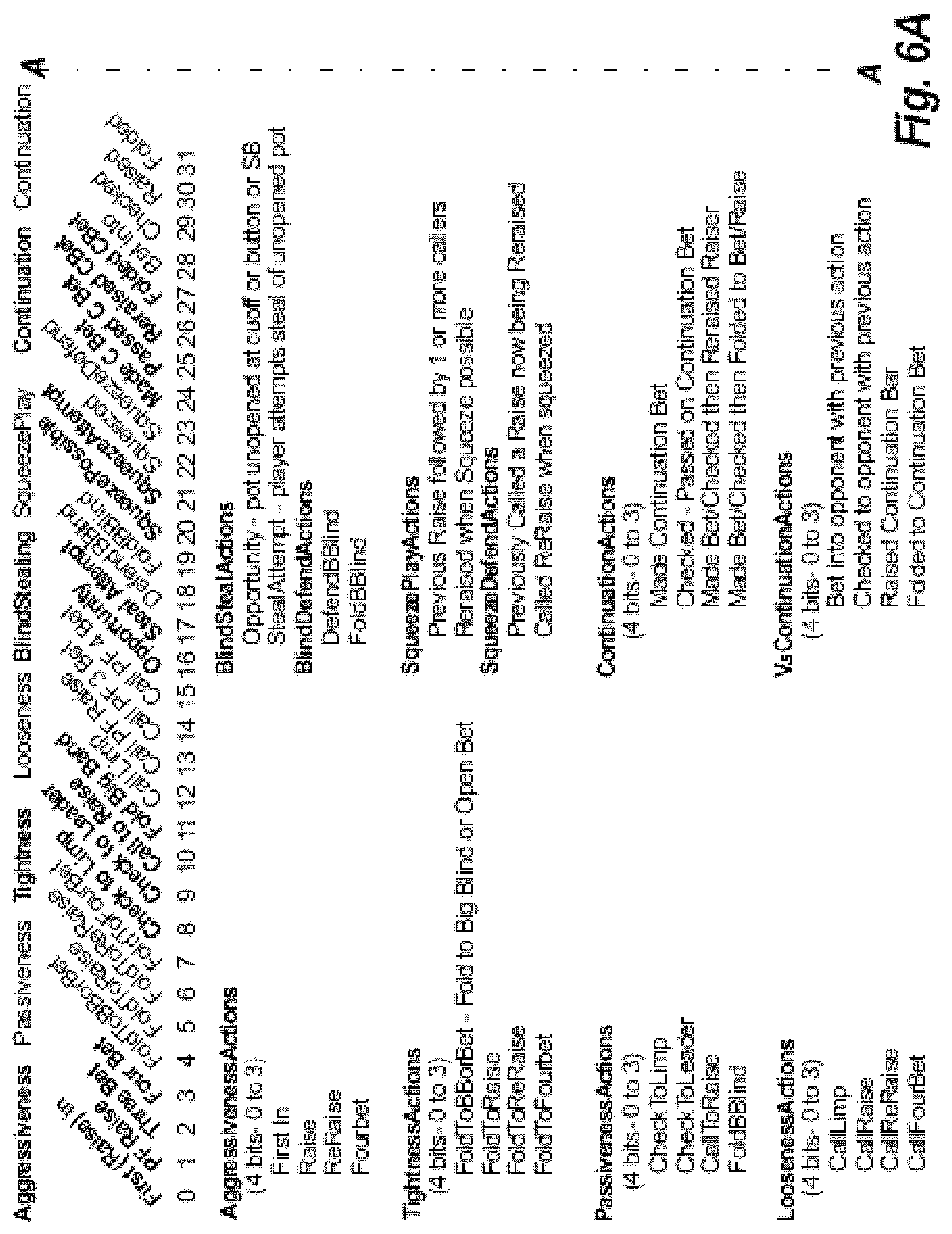 Patent US12100265 Figure 8 – Collusion detection