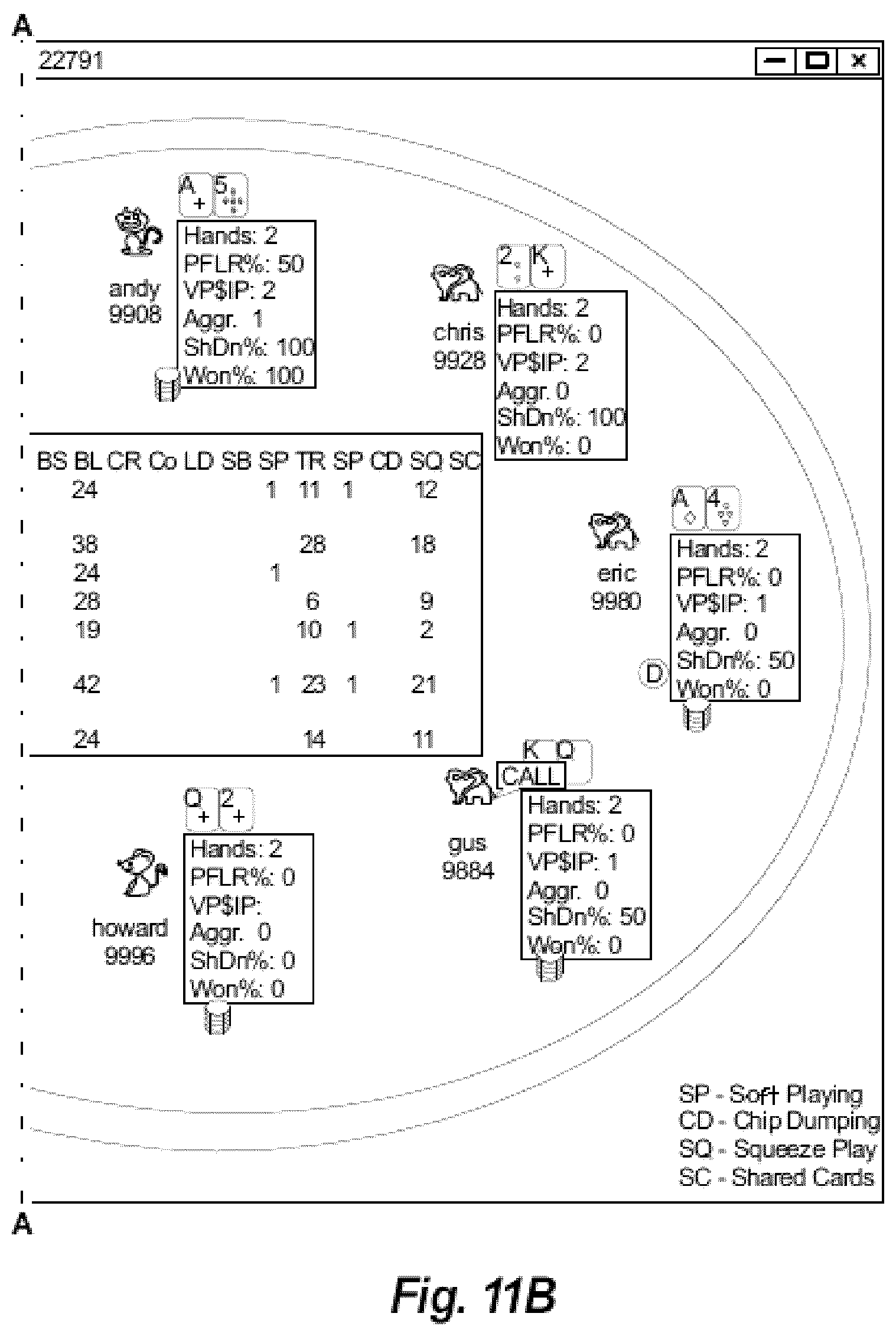 Patent US12100265 Figure 16 – Collusion detection