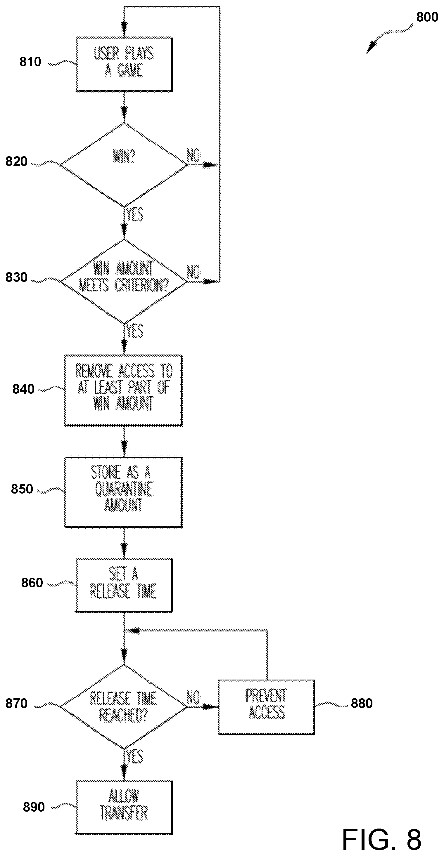 Patent US12100267 Figure 9 – Quarantined wallet access for a mobile wallet