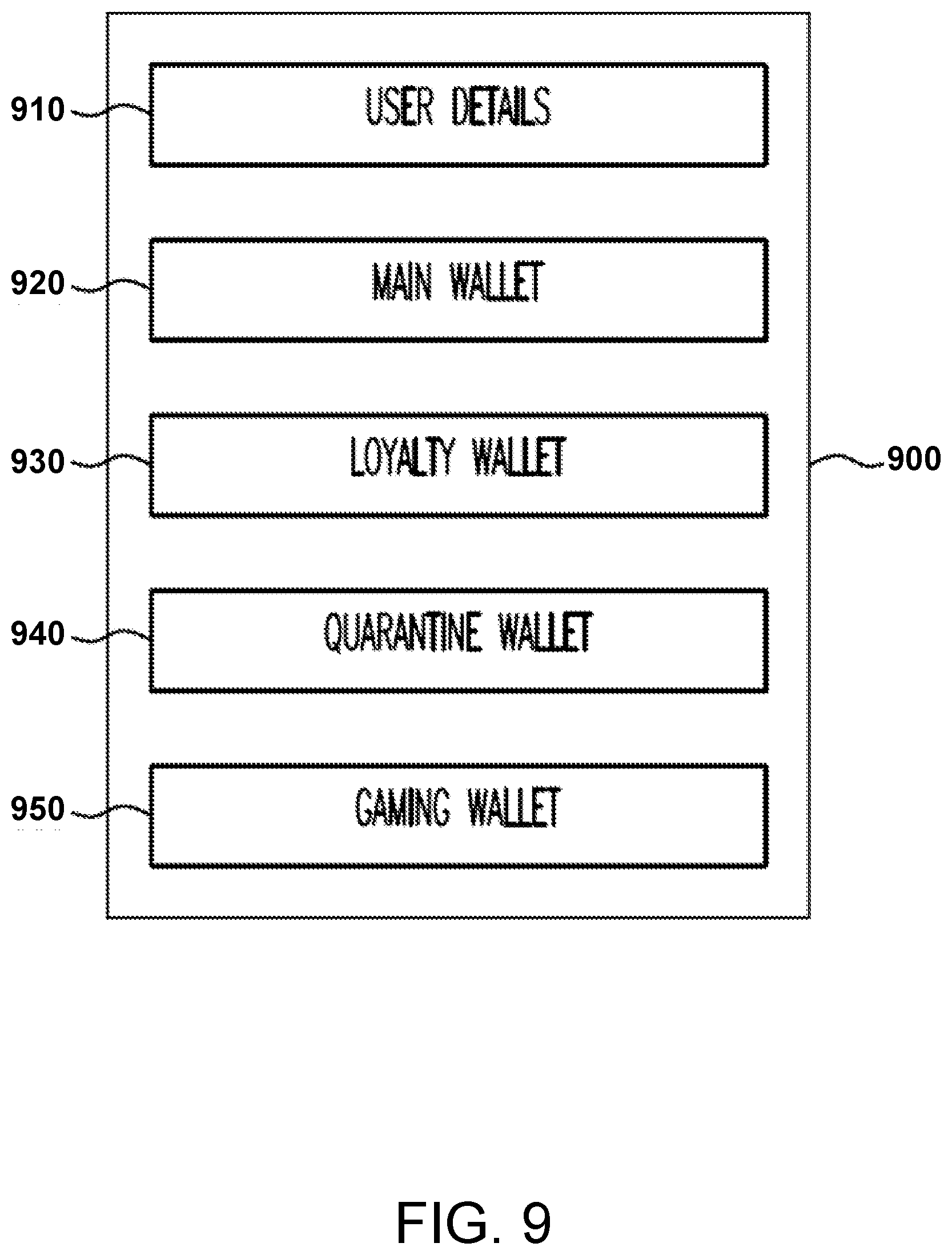 Patent US12100267 Figure 10 – Quarantined wallet access for a mobile wallet