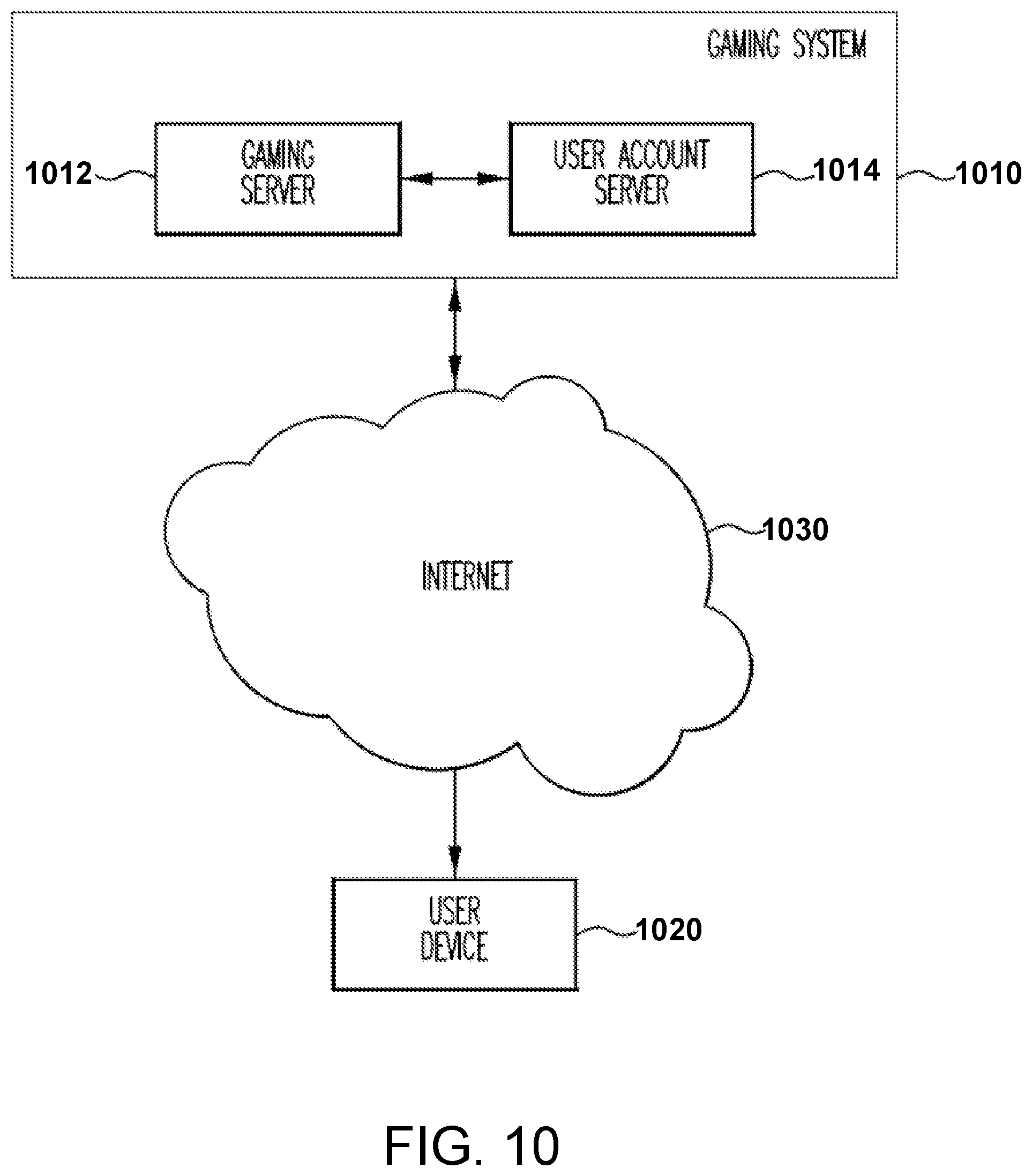 Patent US12100267 Figure 11 – Quarantined wallet access for a mobile wallet