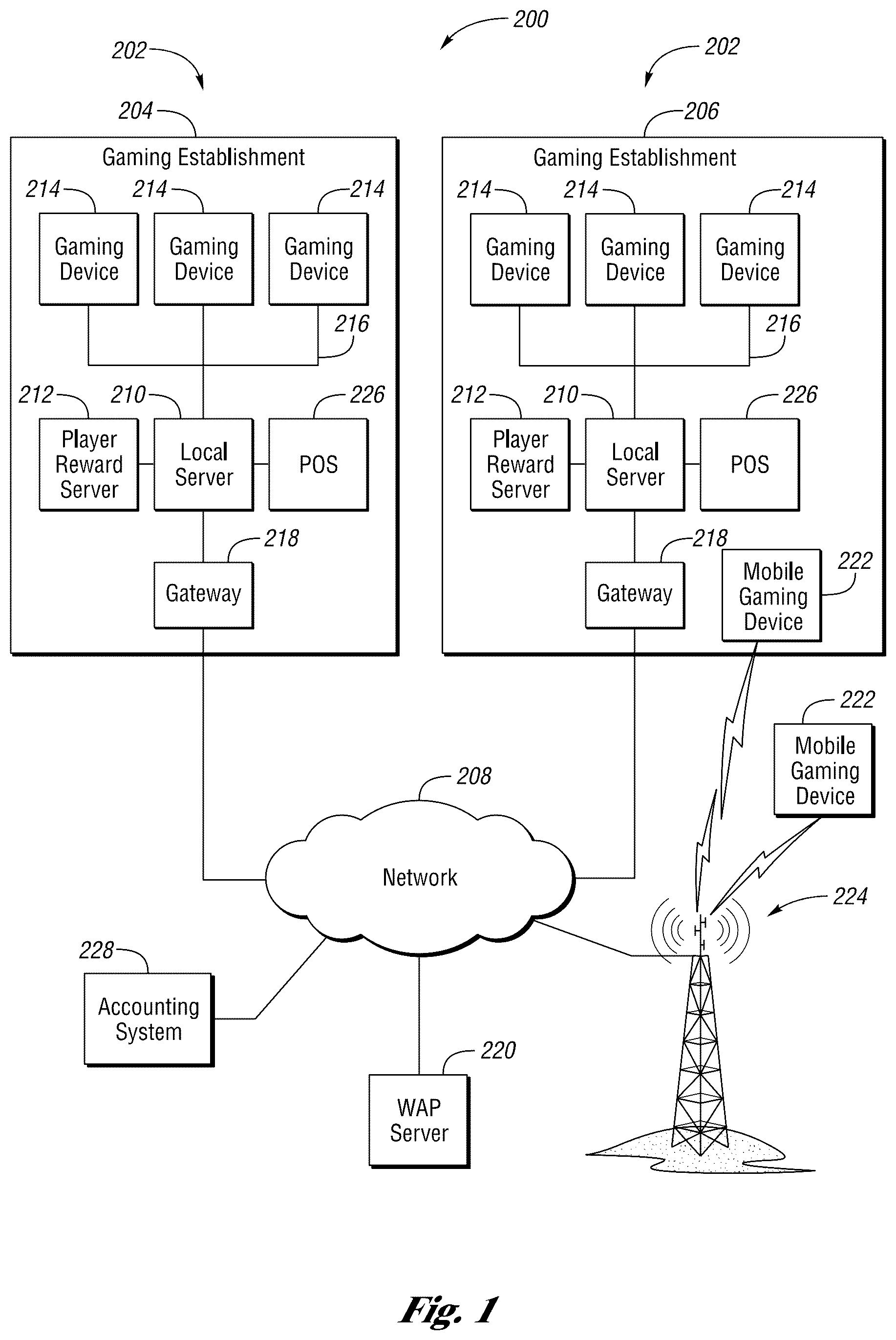 Patent US12100268 Figure 1 – Systems and methods for using volatility stabilizing sub-event triggers for a primary game and/or secondary game of chance including randomized independent expanding reels with dynamically changing graphical elements