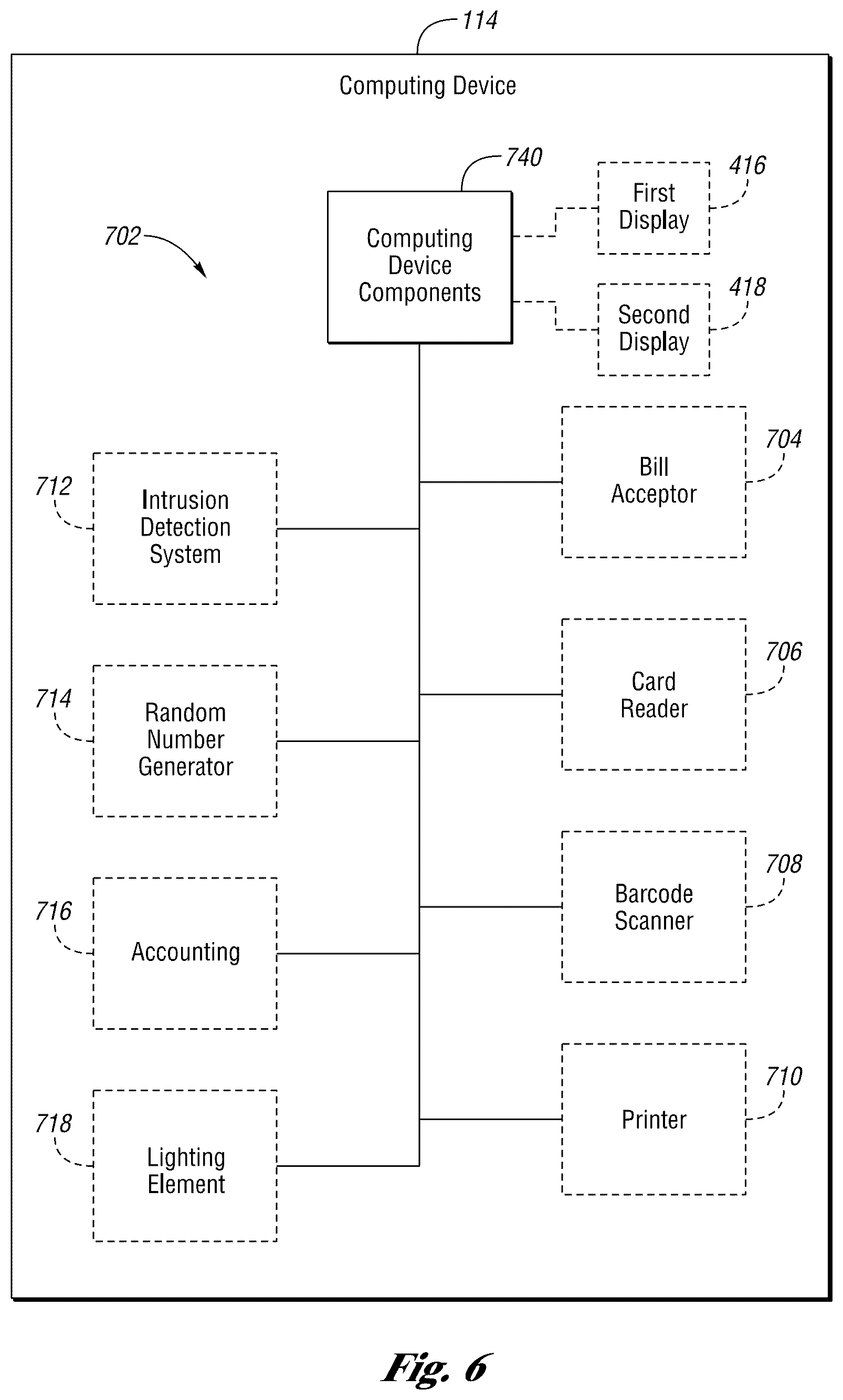 Patent US12100268 Figure 6 – Systems and methods for using volatility stabilizing sub-event triggers for a primary game and/or secondary game of chance including randomized independent expanding reels with dynamically changing graphical elements