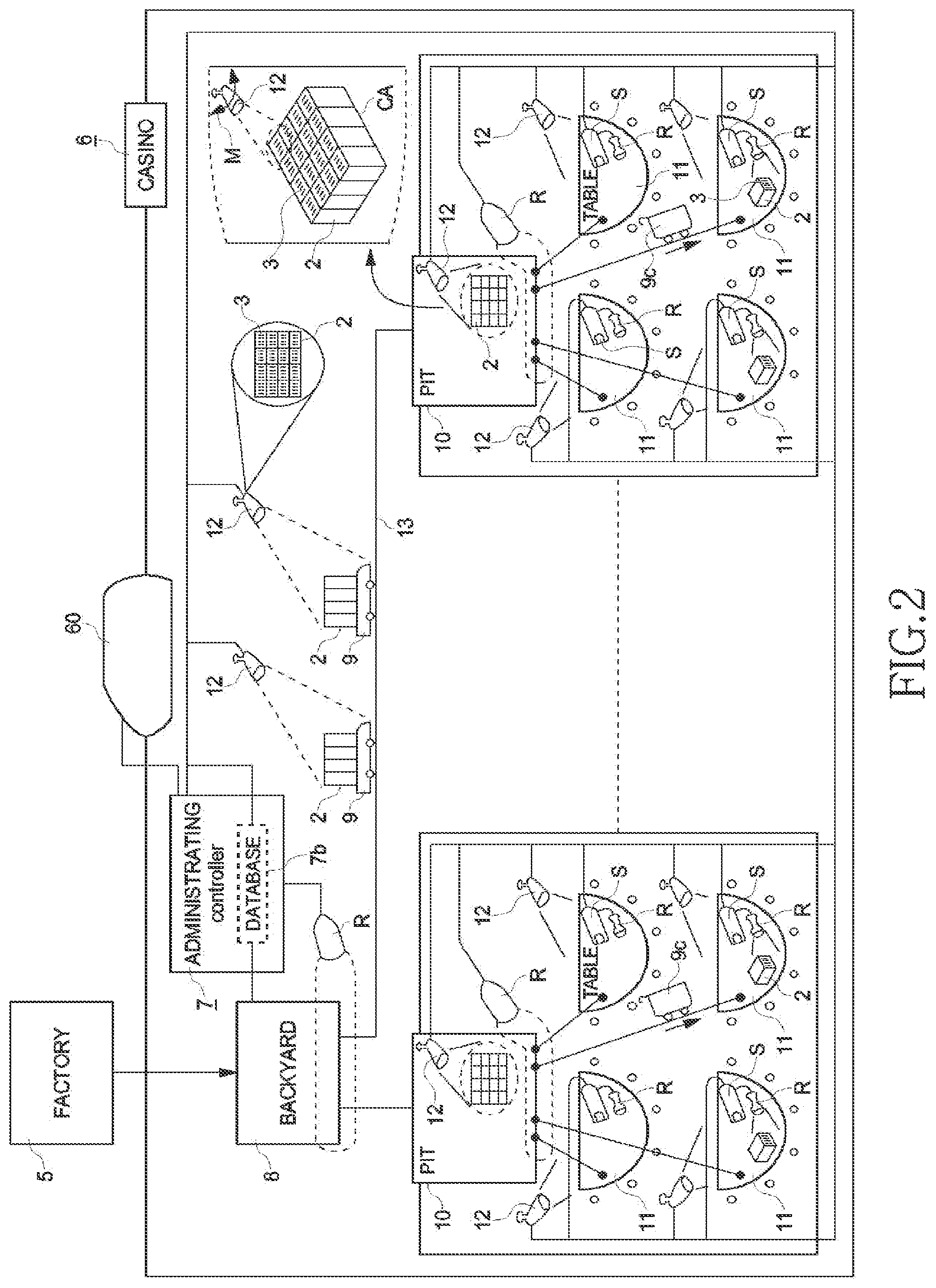 Patent US12100269 Figure 2 – Method for administering a package of shuffled playing cards
