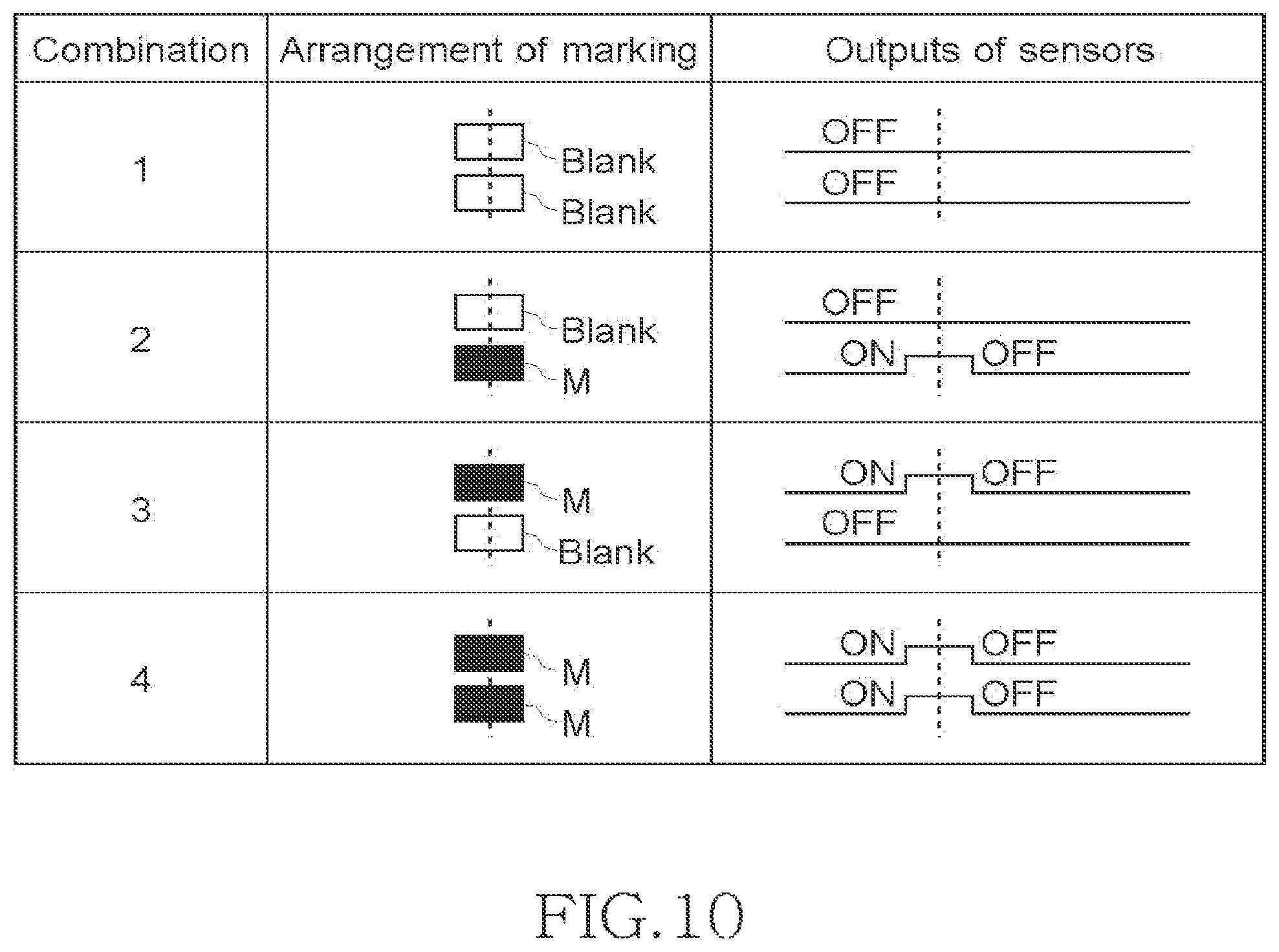 Patent US12100269 Figure 12 – Method for administering a package of shuffled playing cards