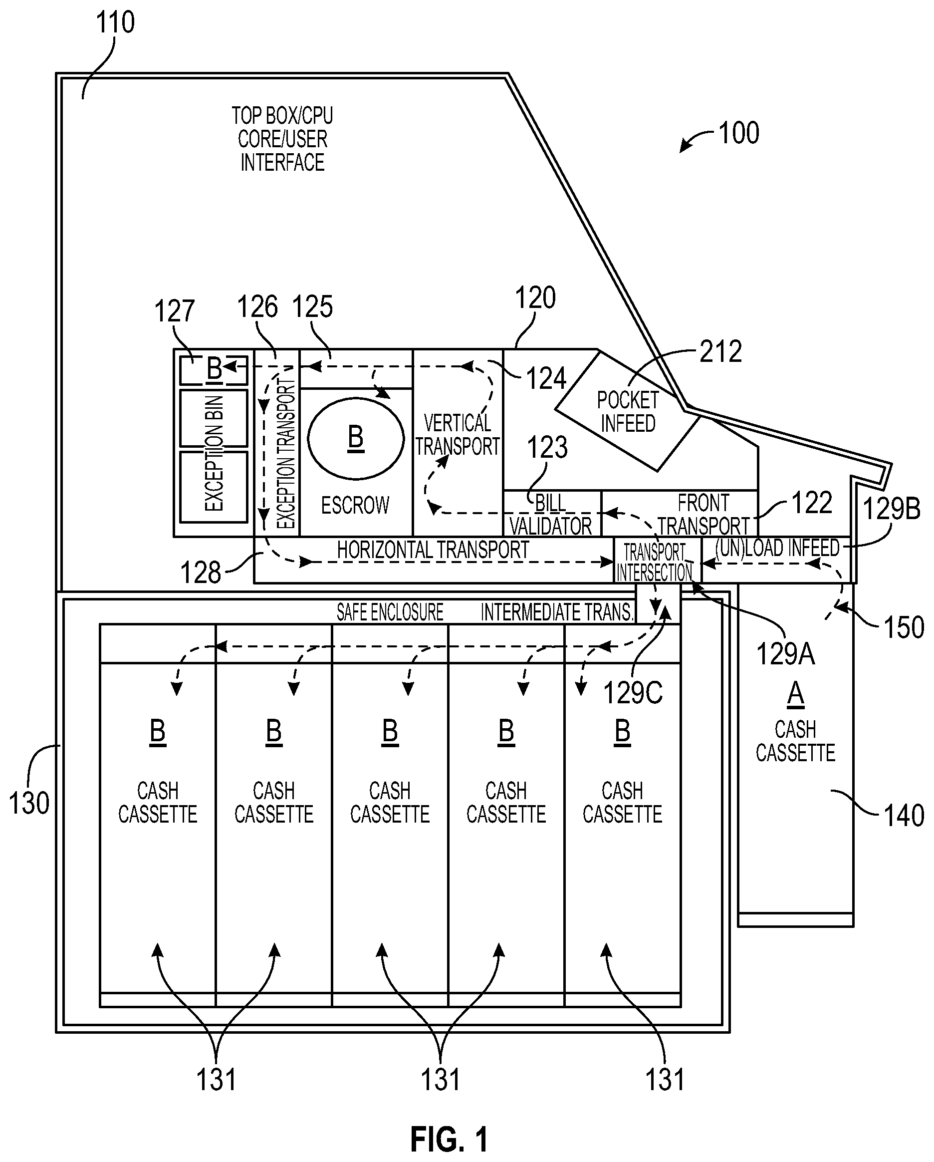 Patent US12100270 — Apparatus, system, and method for bulk currency note deposits — Figure 1