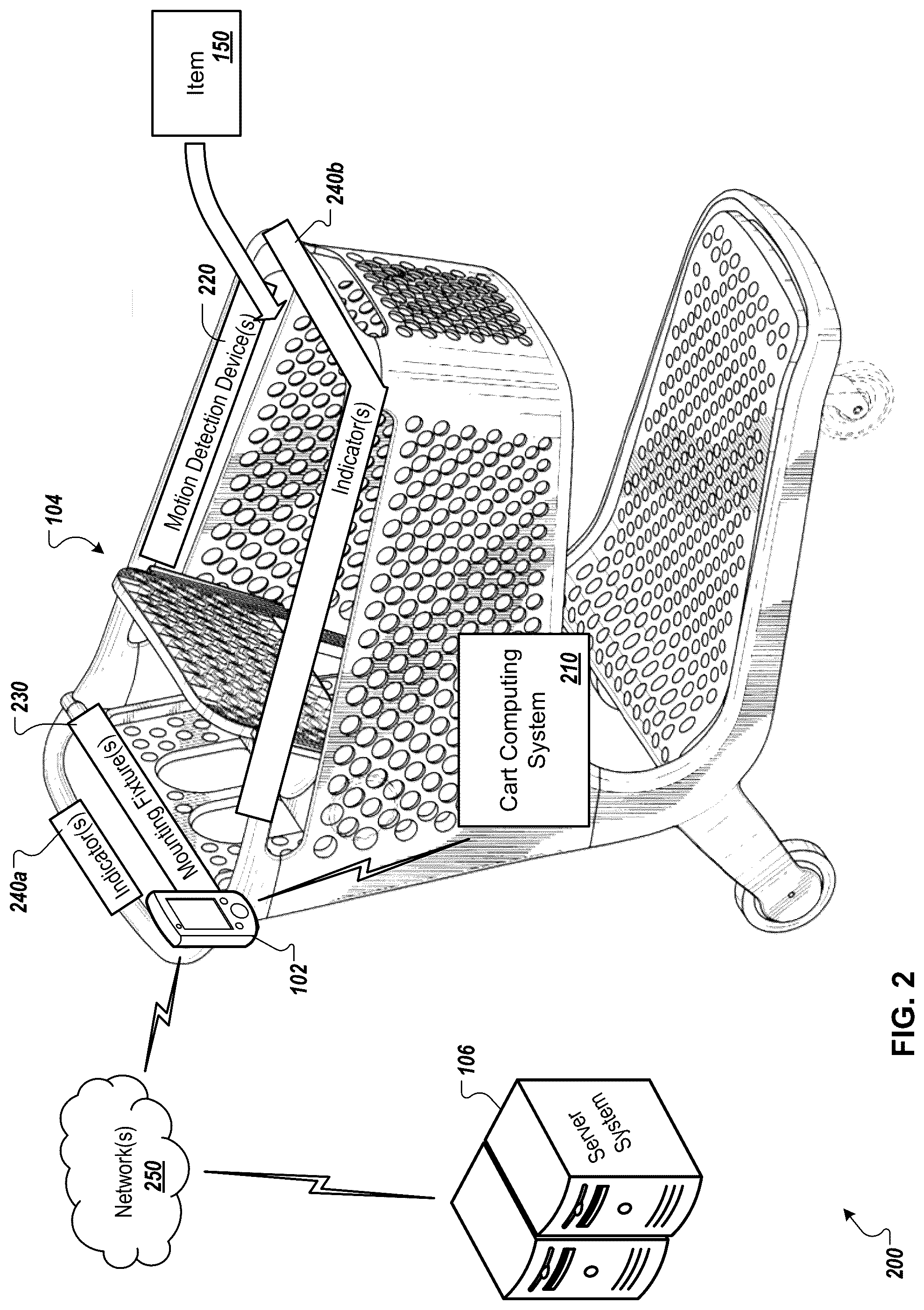 Patent US12100271 Figure 2 – Verification of items placed in physical shopping cart