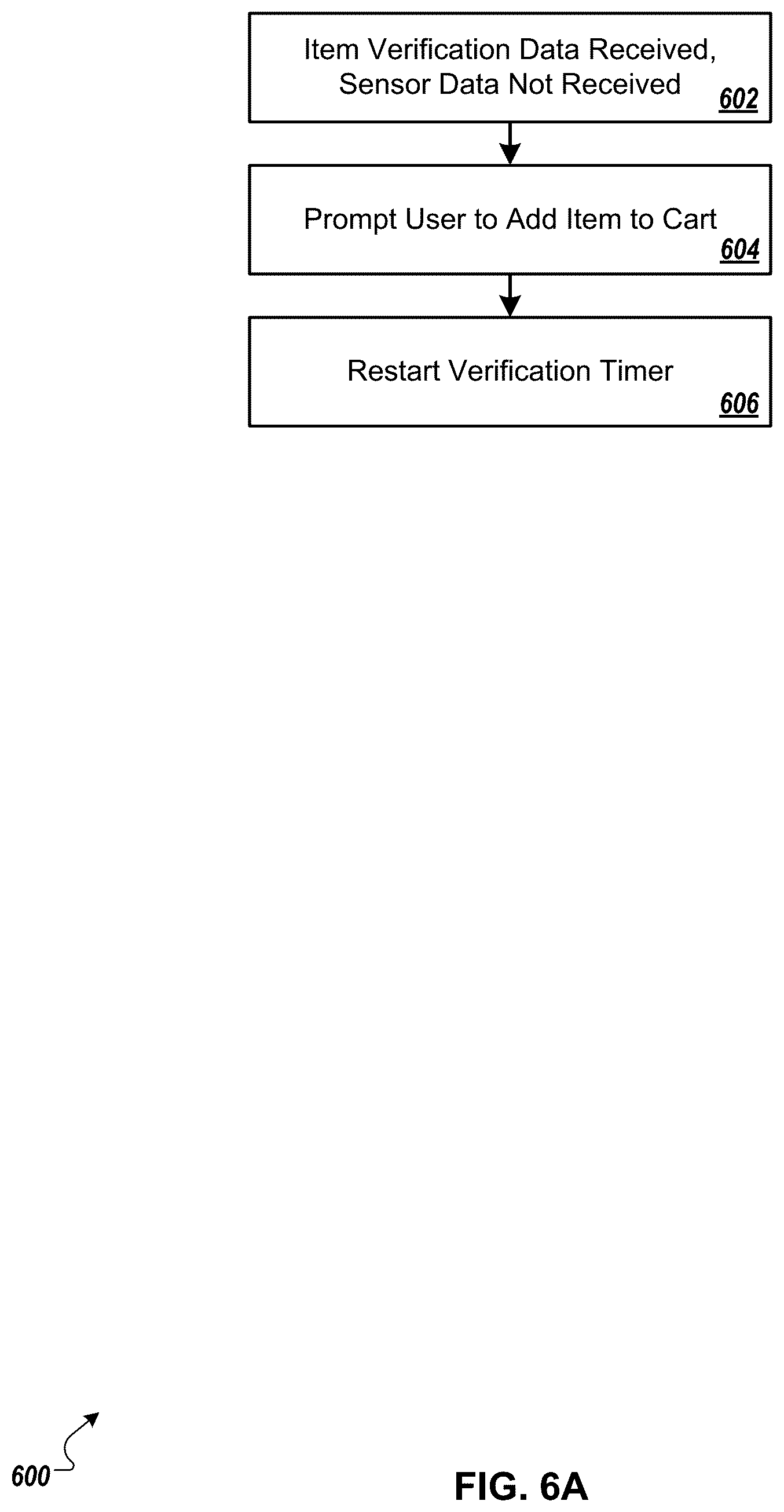 Patent US12100271 Figure 7 – Verification of items placed in physical shopping cart