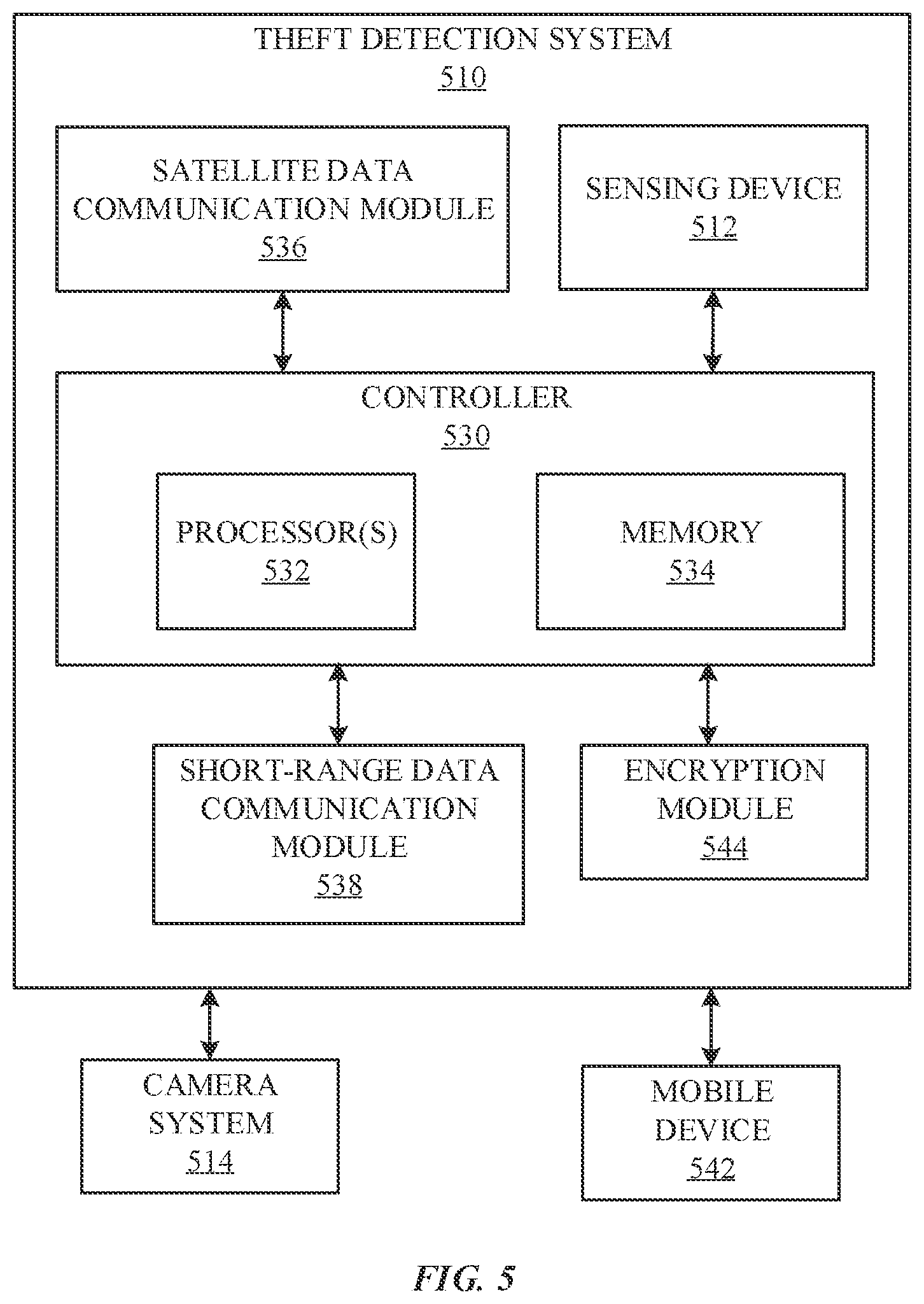 Patent US12100272 Figure 5 – Systems and methods for reducing grain theft in harvesting operations