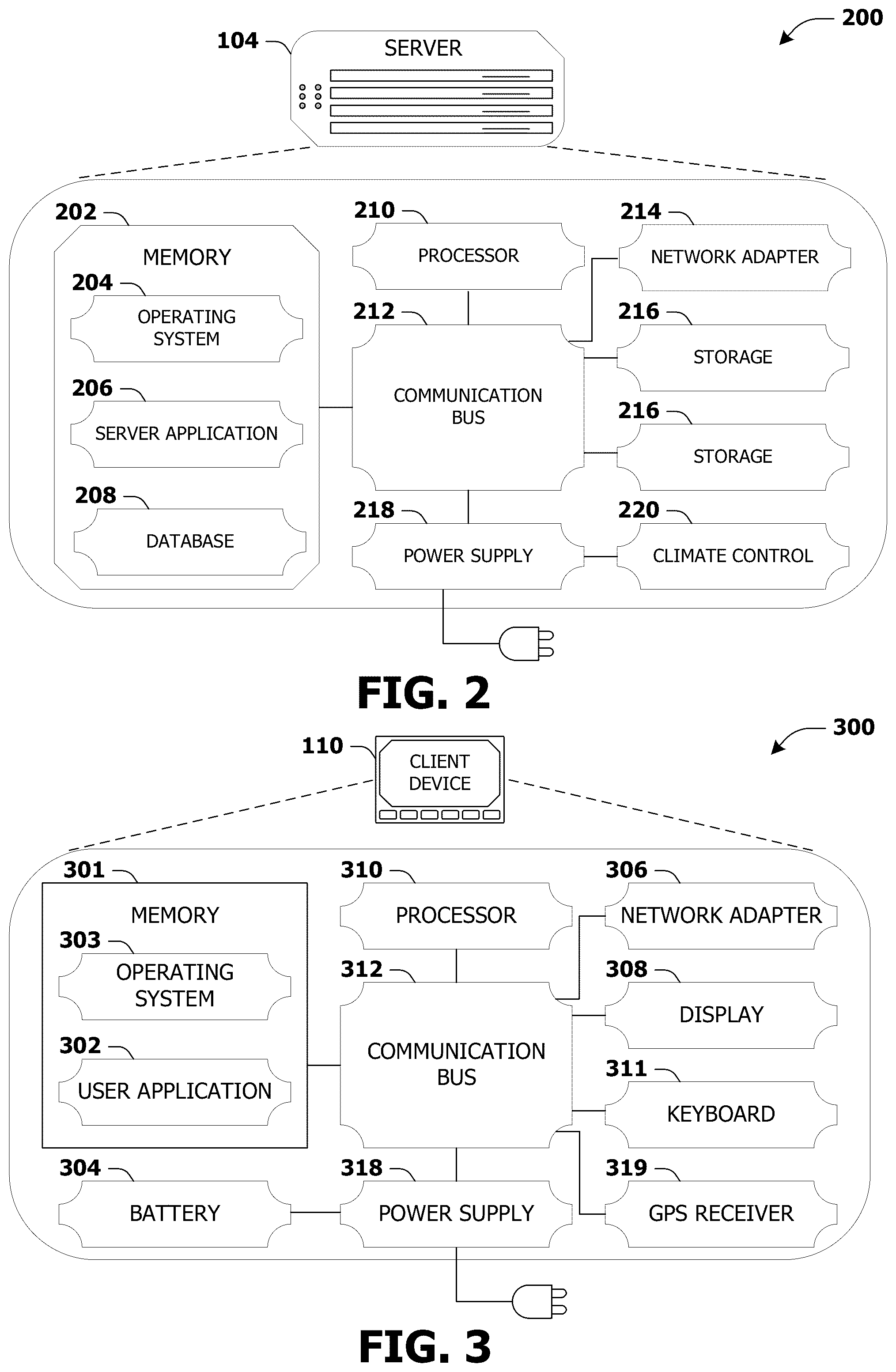 Patent US12100273 Figure 2 – Method and system for using data packet transmission to determine compliance with protocols