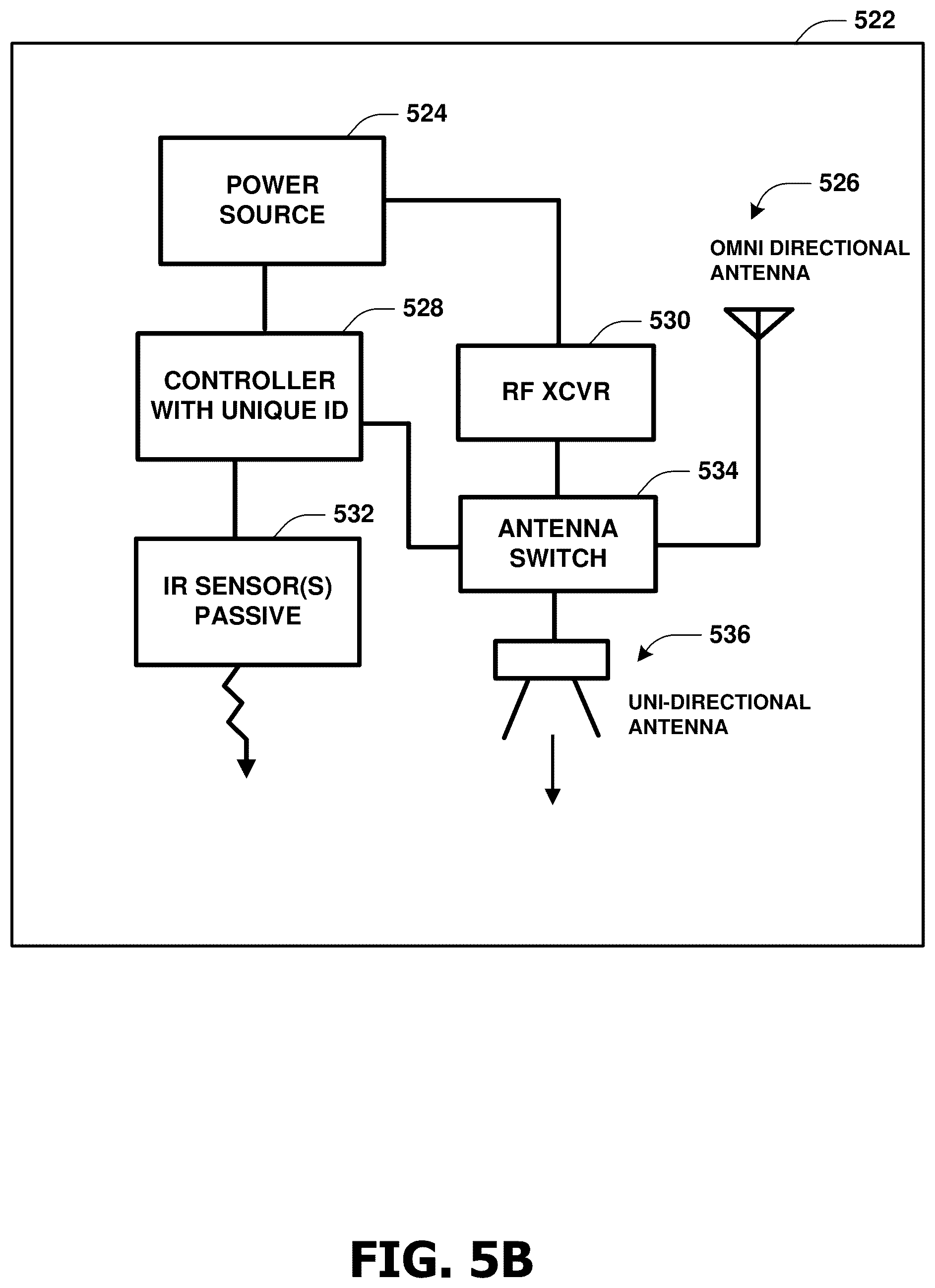 Patent US12100273 Figure 5 – Method and system for using data packet transmission to determine compliance with protocols