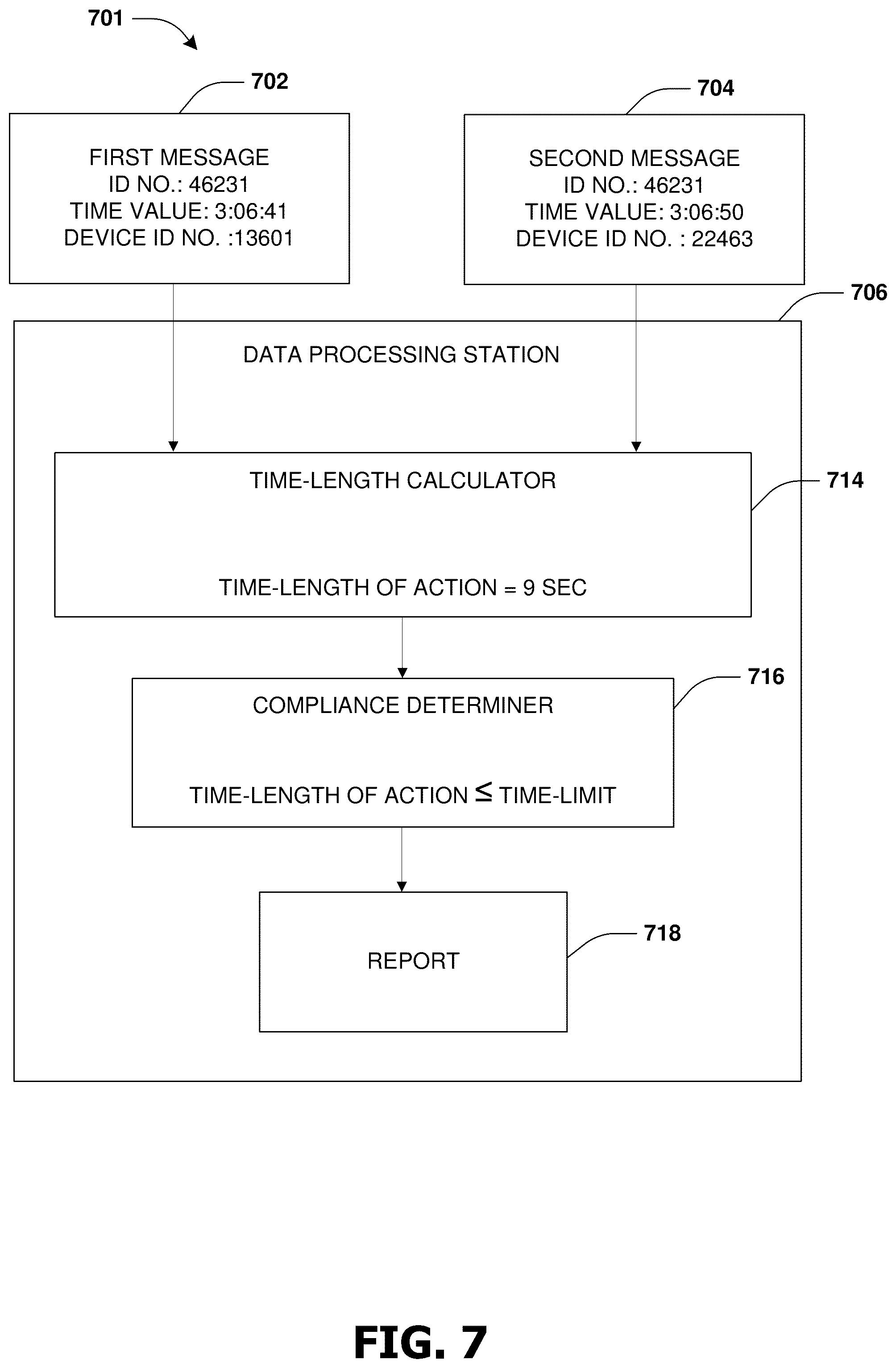 Patent US12100273 Figure 10 – Method and system for using data packet transmission to determine compliance with protocols