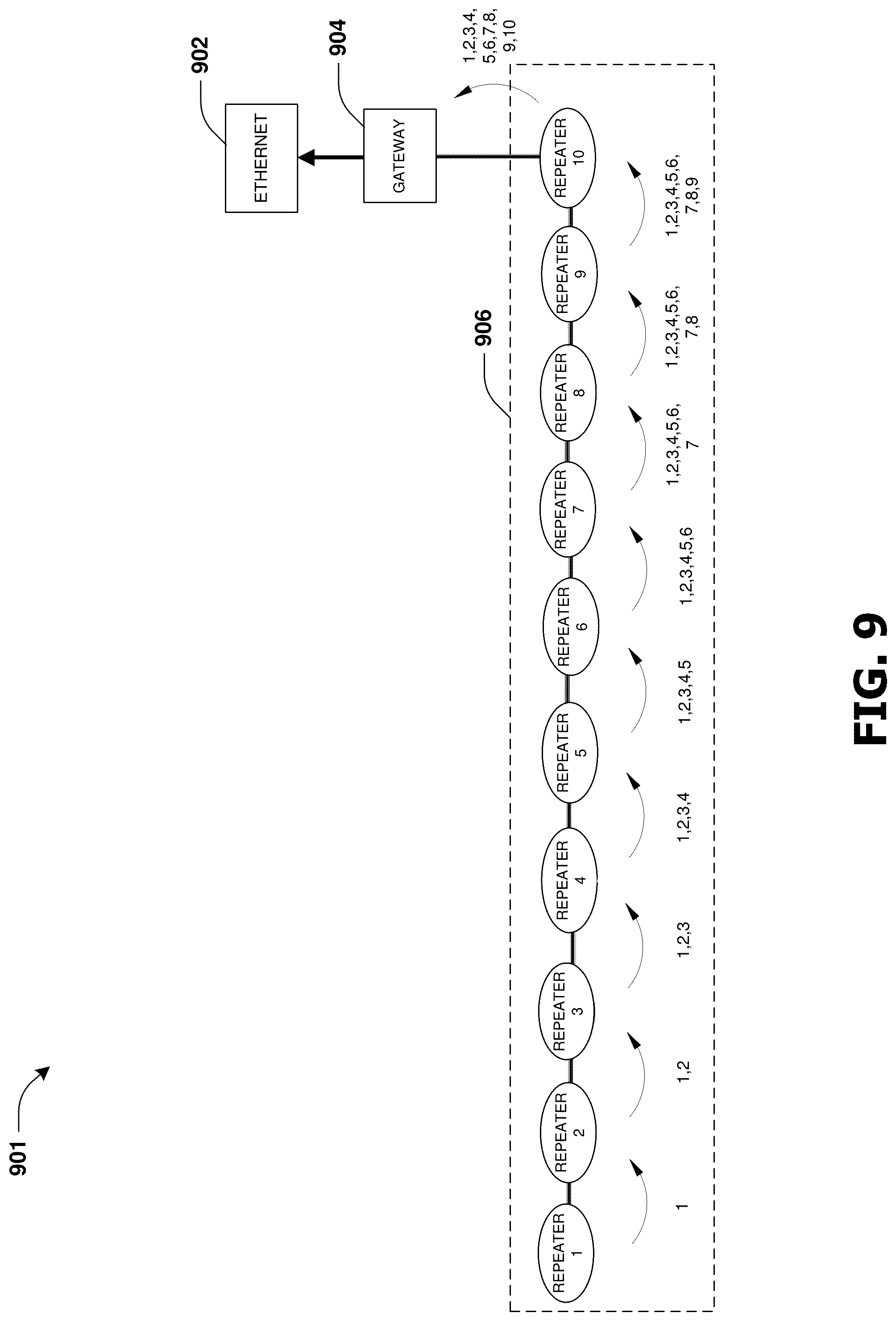 Patent US12100273 Figure 12 – Method and system for using data packet transmission to determine compliance with protocols