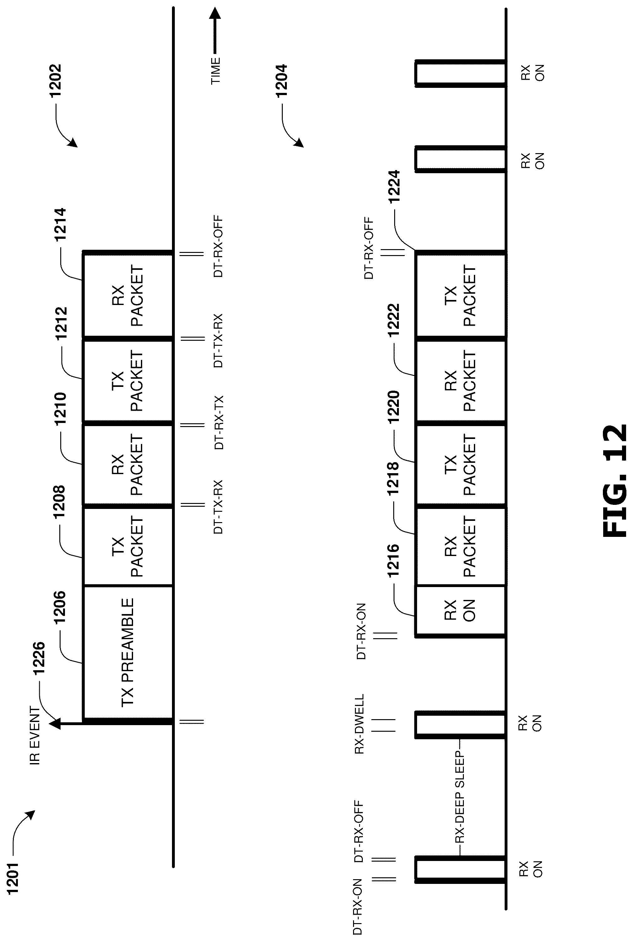 Patent US12100273 Figure 15 – Method and system for using data packet transmission to determine compliance with protocols