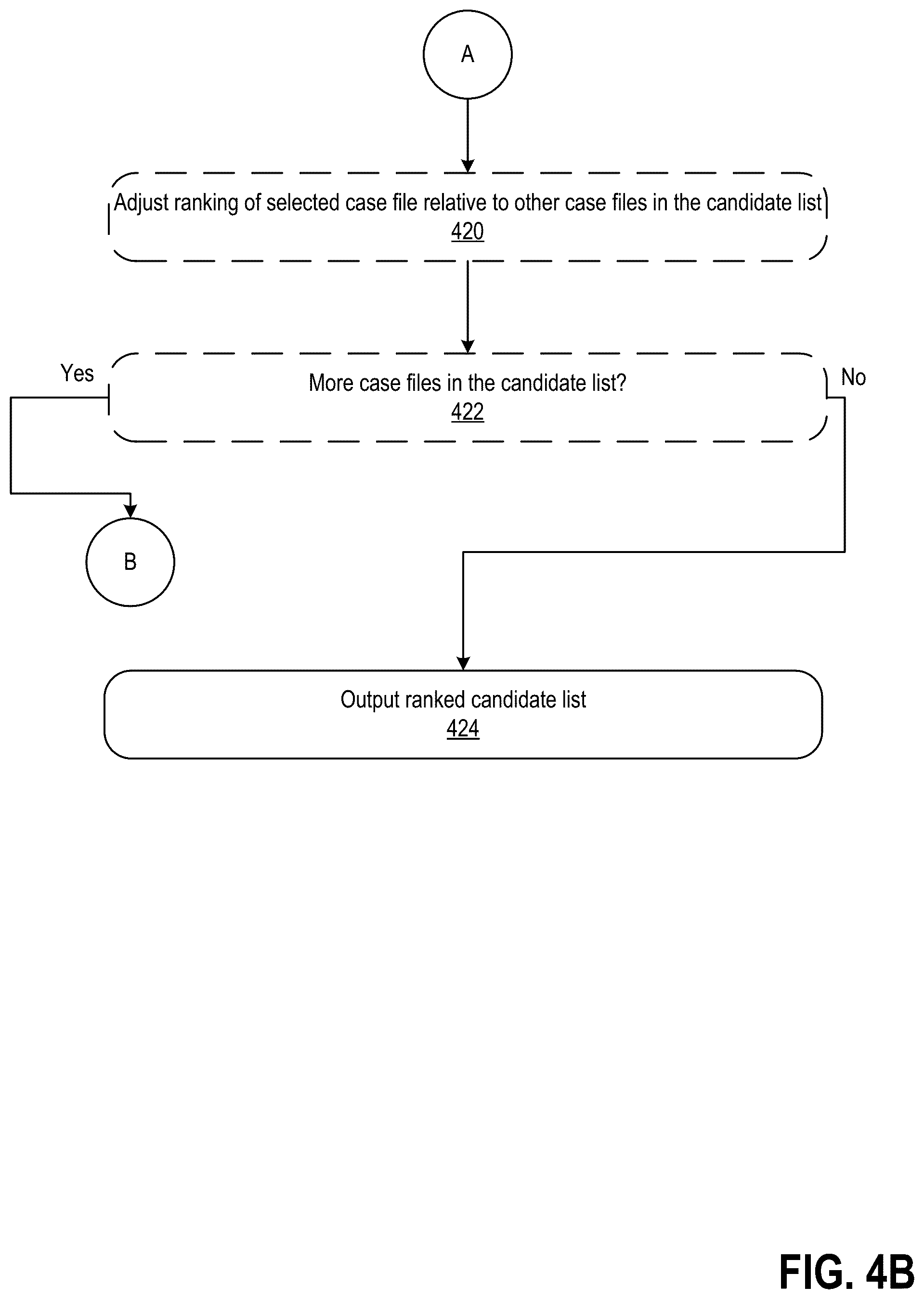 Patent US12100274 Figure 8 – Generating watch lists for retail stores based on unstructured data and system-based inferences