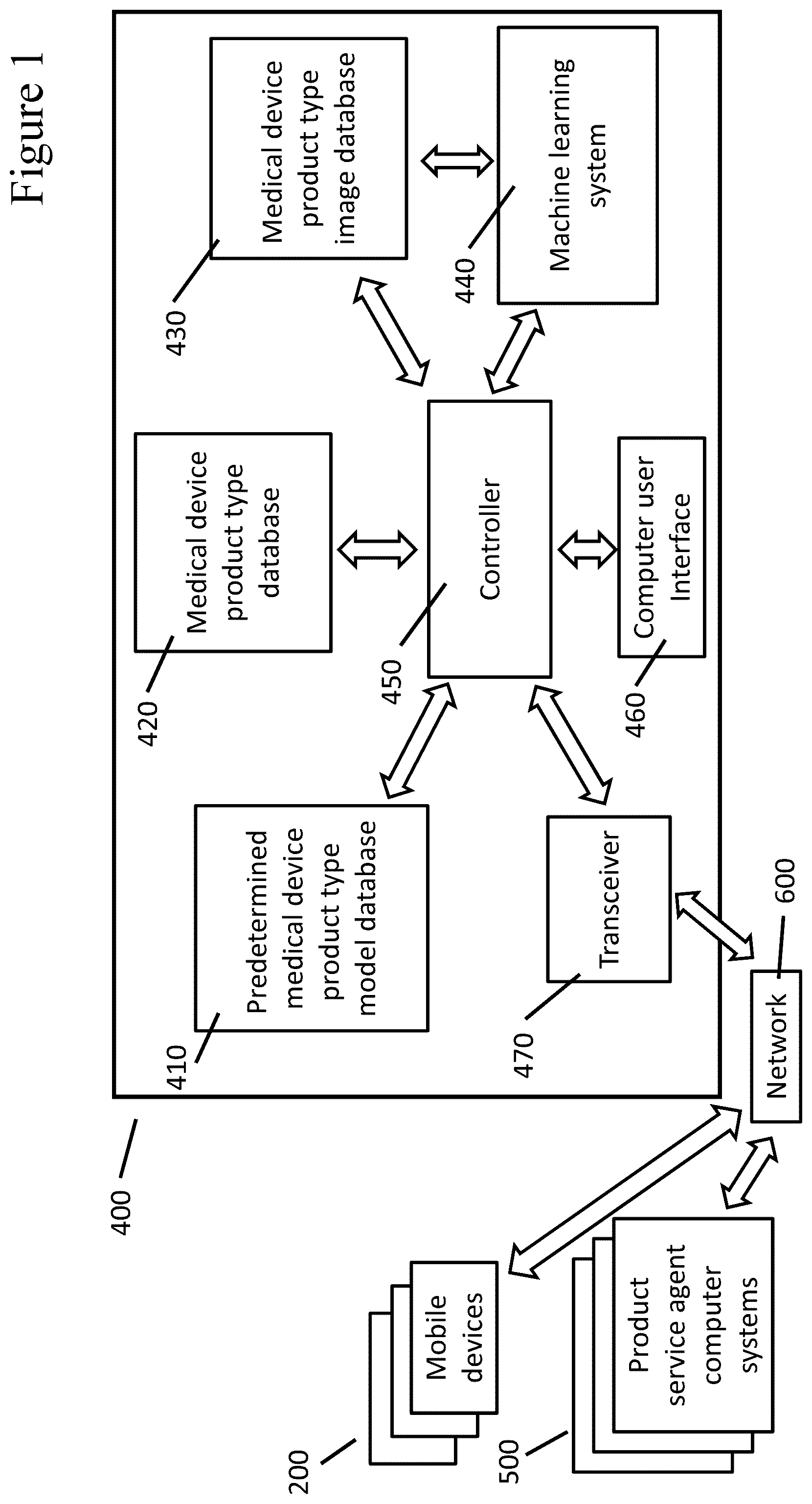 Patent US12100275 — DMS—interactive product identification for a call center — Figure 1