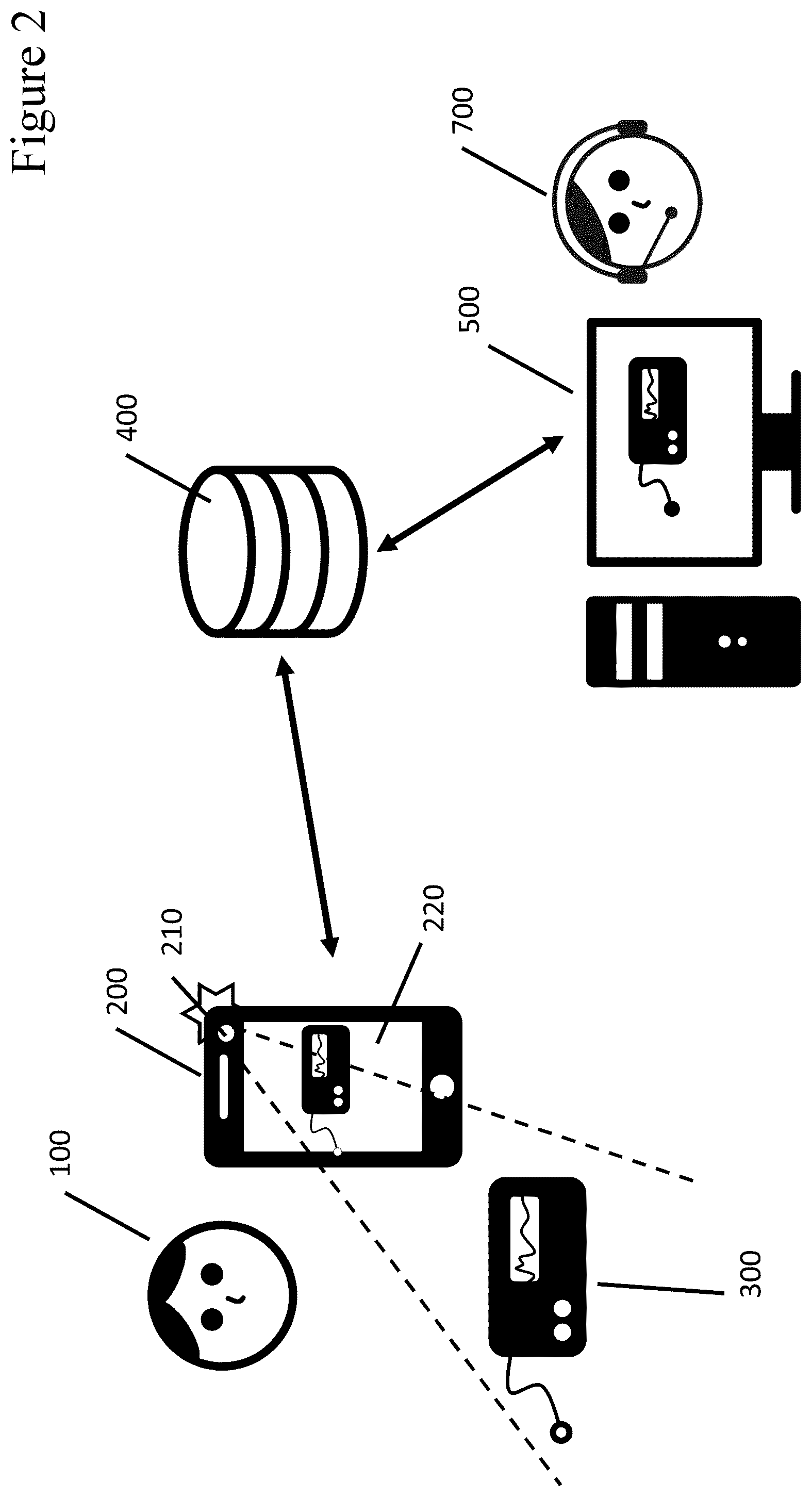 Patent US12100275 Figure 2 – DMS—interactive product identification for a call center