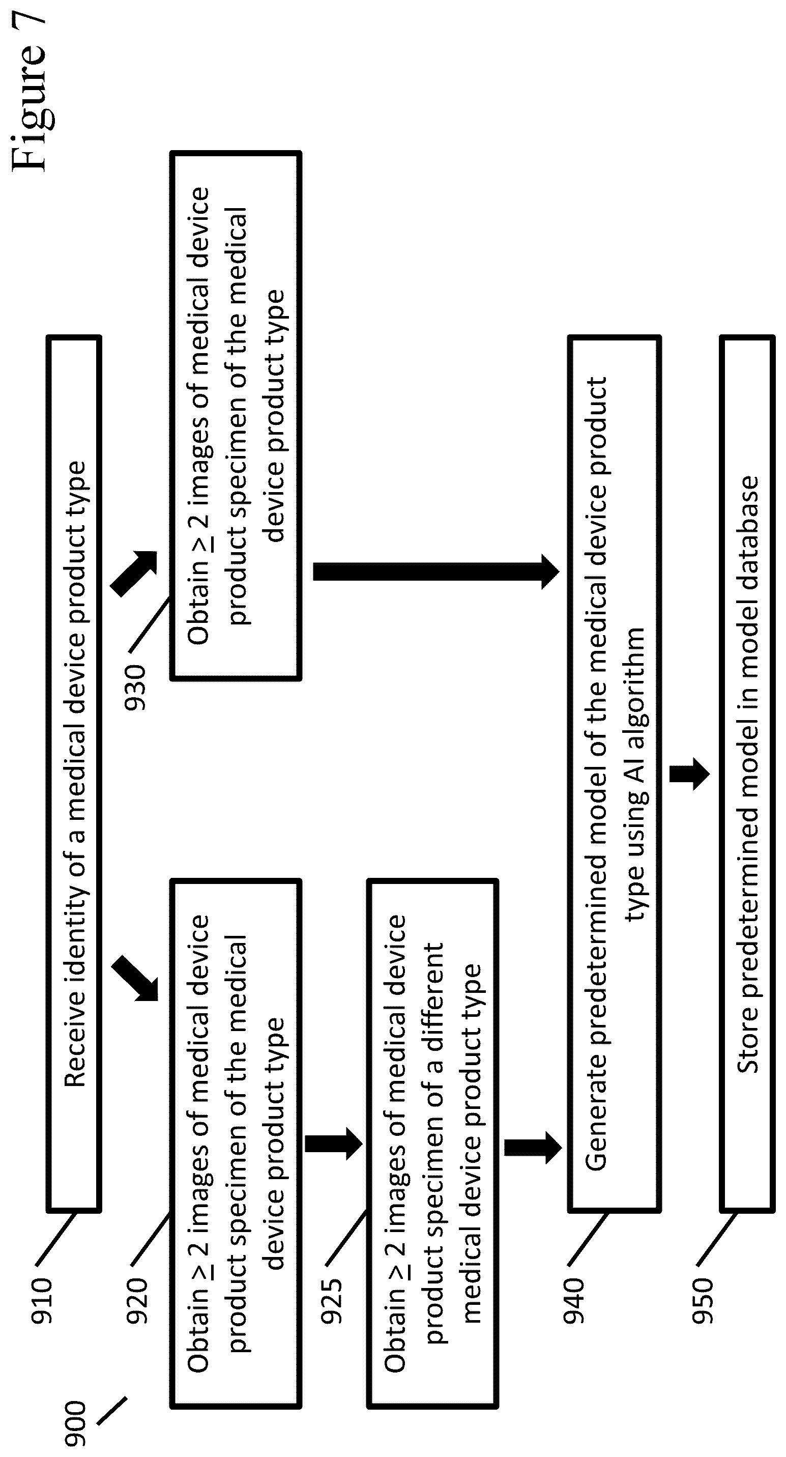 Patent US12100275 Figure 7 – DMS—interactive product identification for a call center