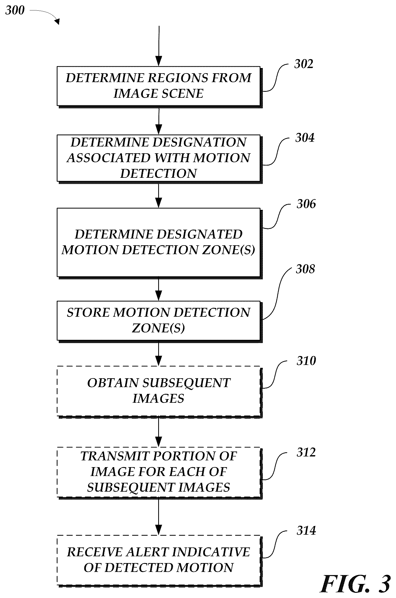 Patent US12100276 Figure 3 – Identifying regions of interest in an imaging field of view