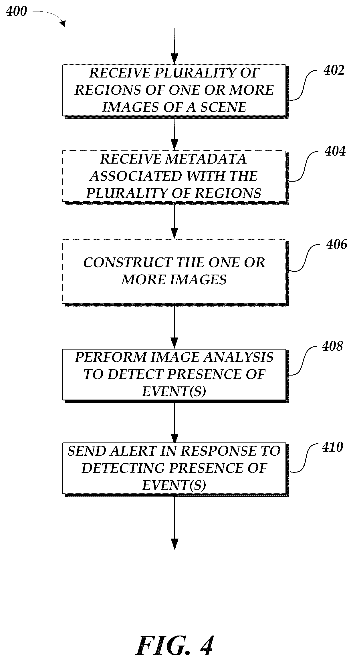 Patent US12100276 Figure 4 – Identifying regions of interest in an imaging field of view