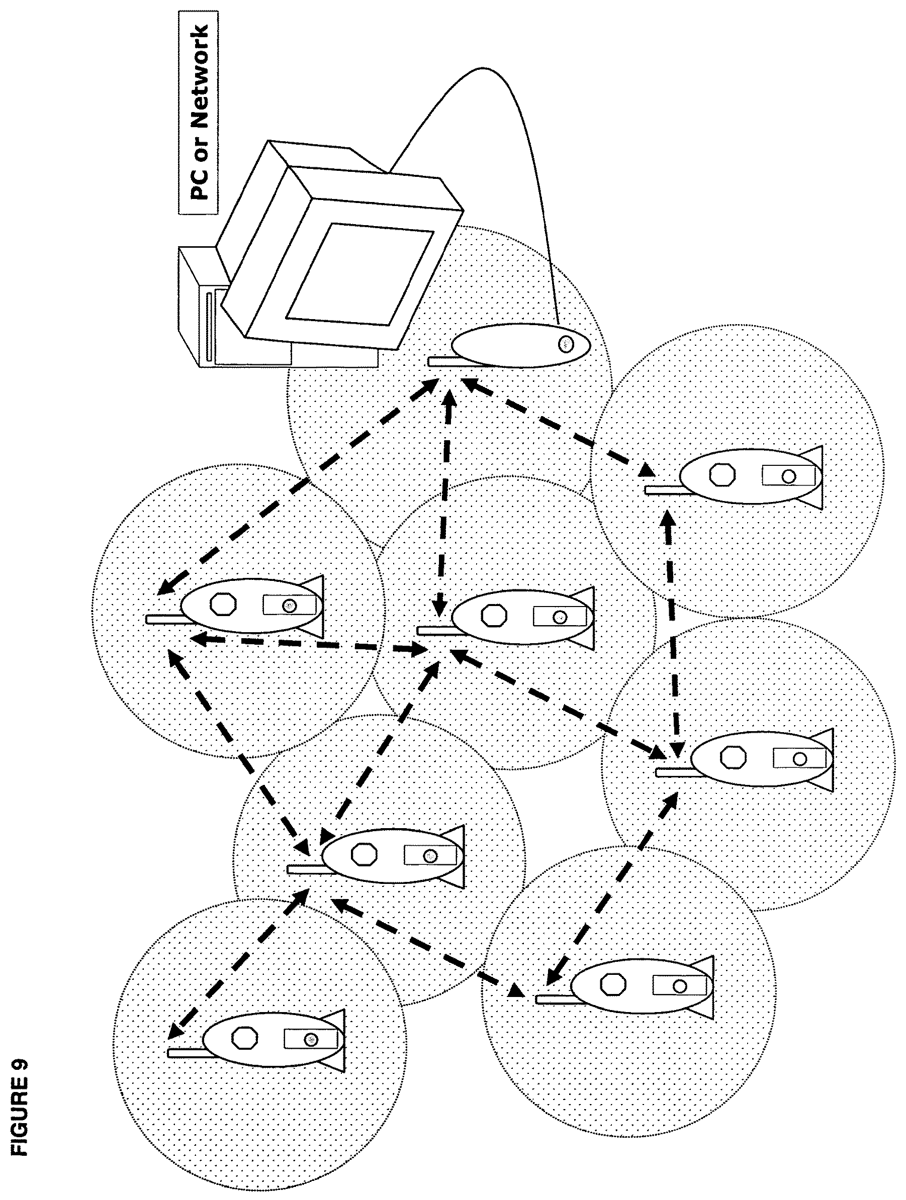 Patent US12100277 Figure 9 – Wireless environmental data capture system and method for mesh networking